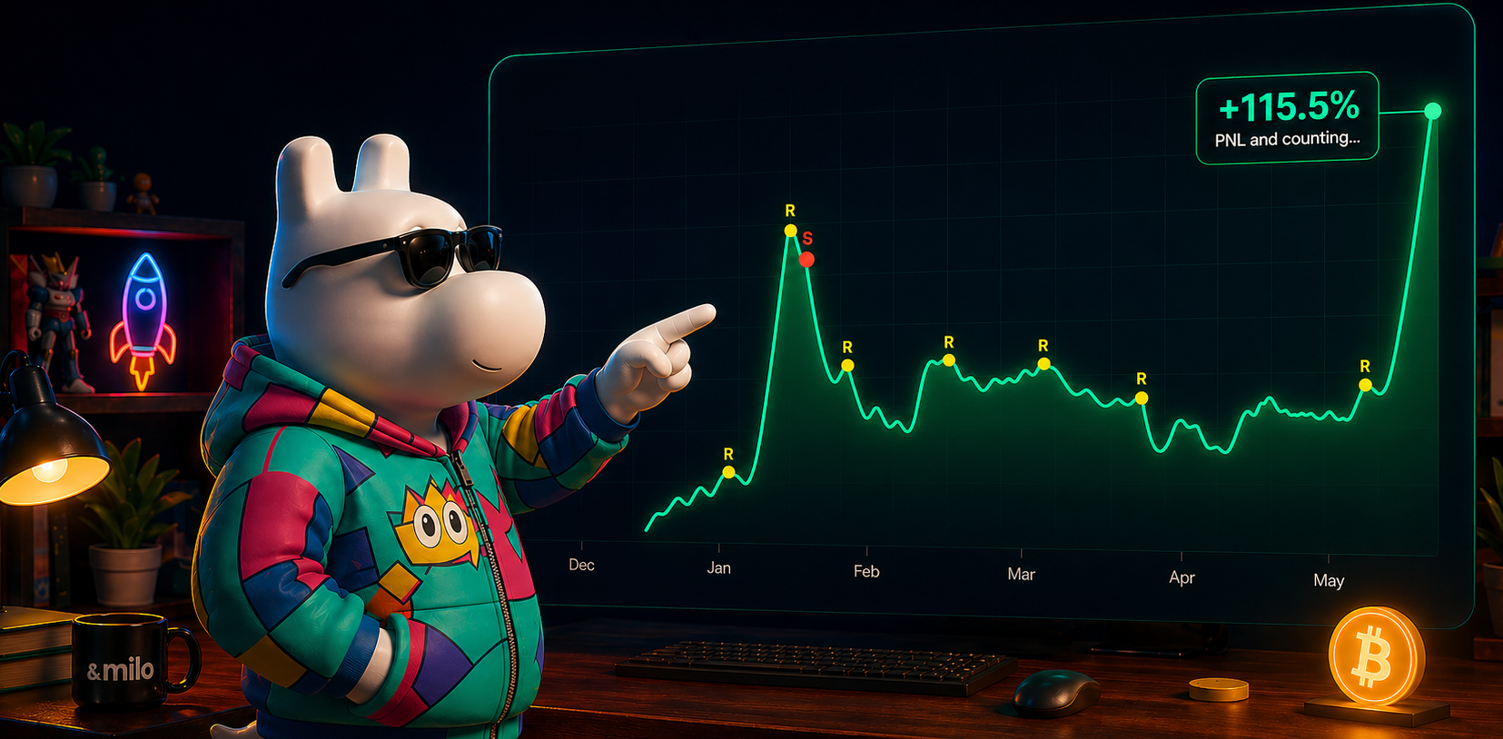 Up 115% on ORCA. Already Took Profits Twice. Still Holding. Why?