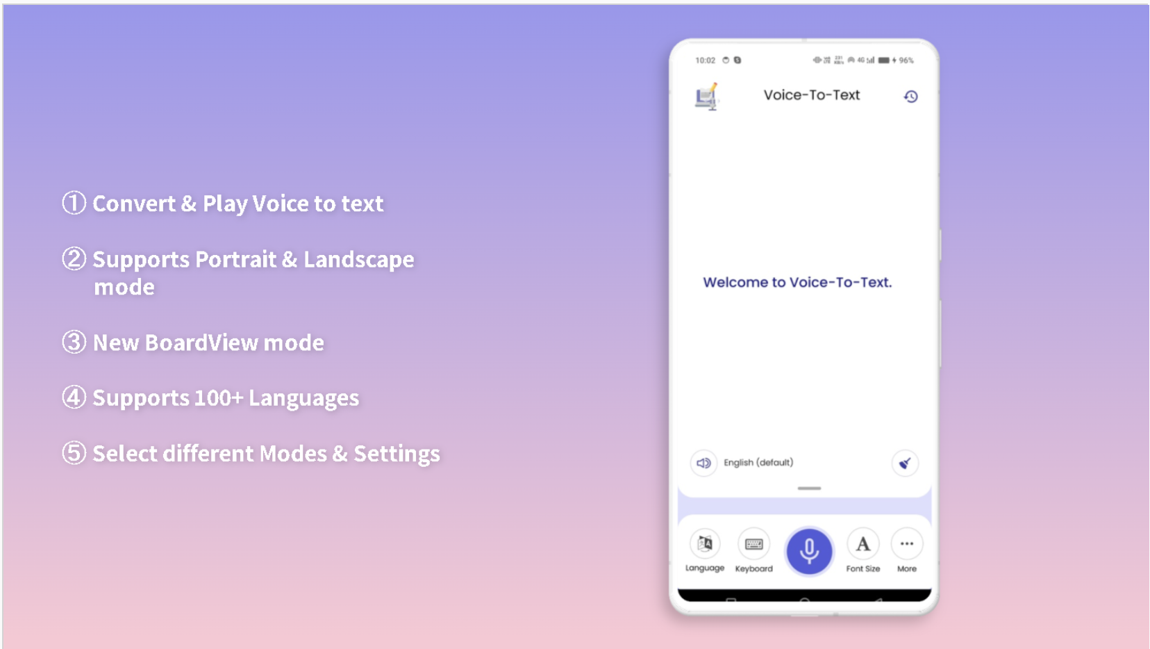 Voice-To-Text App: Revolutionizing Communication for the Deaf and Hard of Hearing