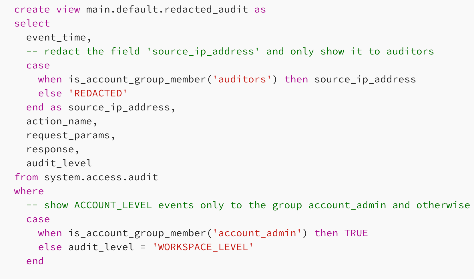 Sensitive Data Governance Design Patterns in DBSQL