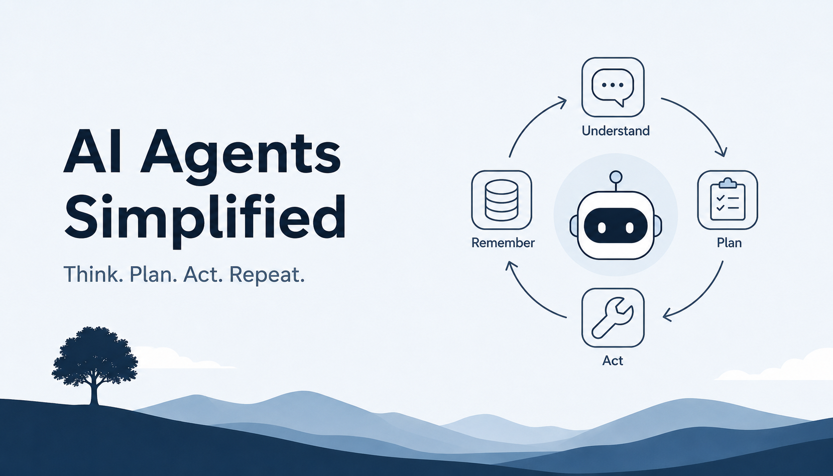 AI Agents Simplified: A Backend Developer’s Honest Guide
