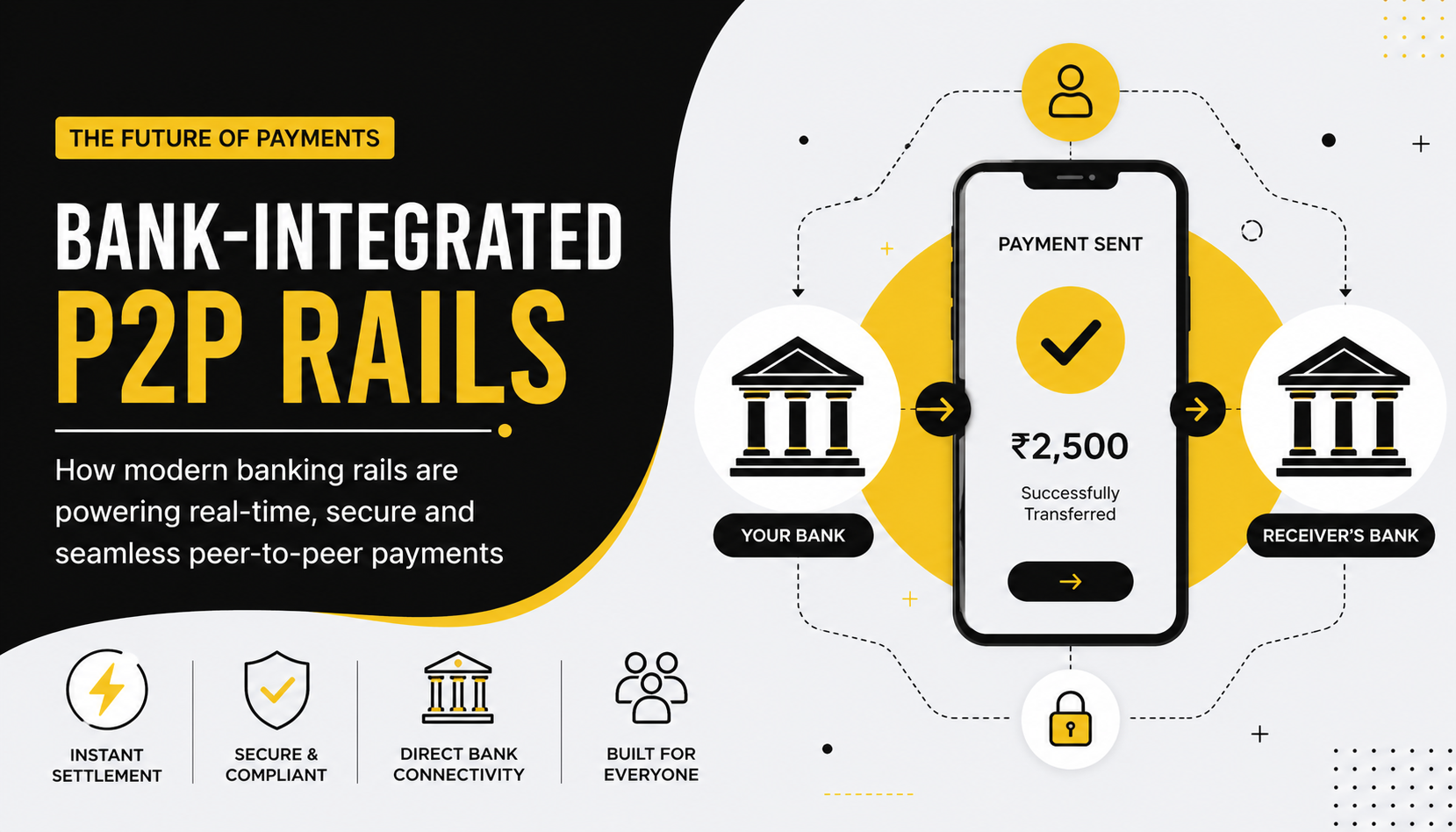 Bank-Integrated P2P Rails: The Invisible Infrastructure Powering Real-Time Money Movement