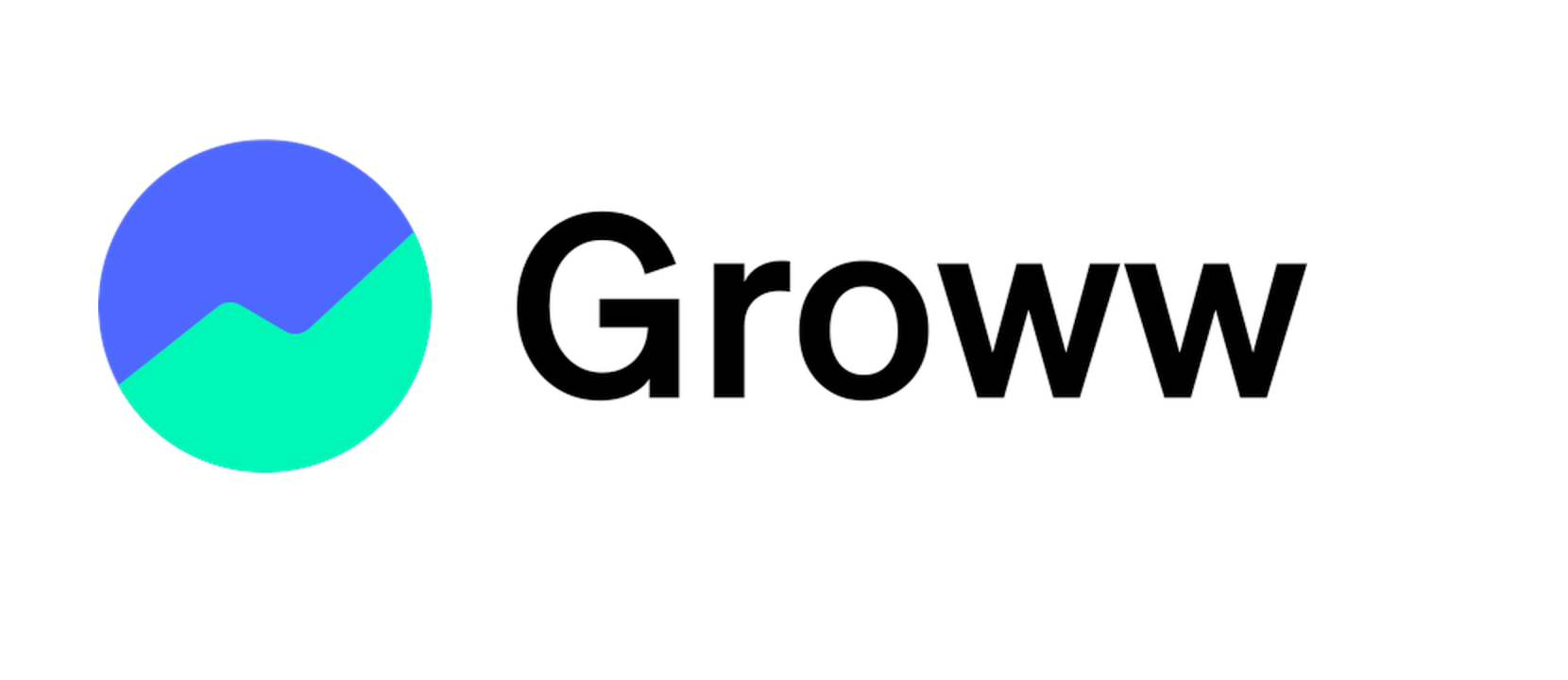 Groww SDE-2 Frontend Interview Experience | 2026