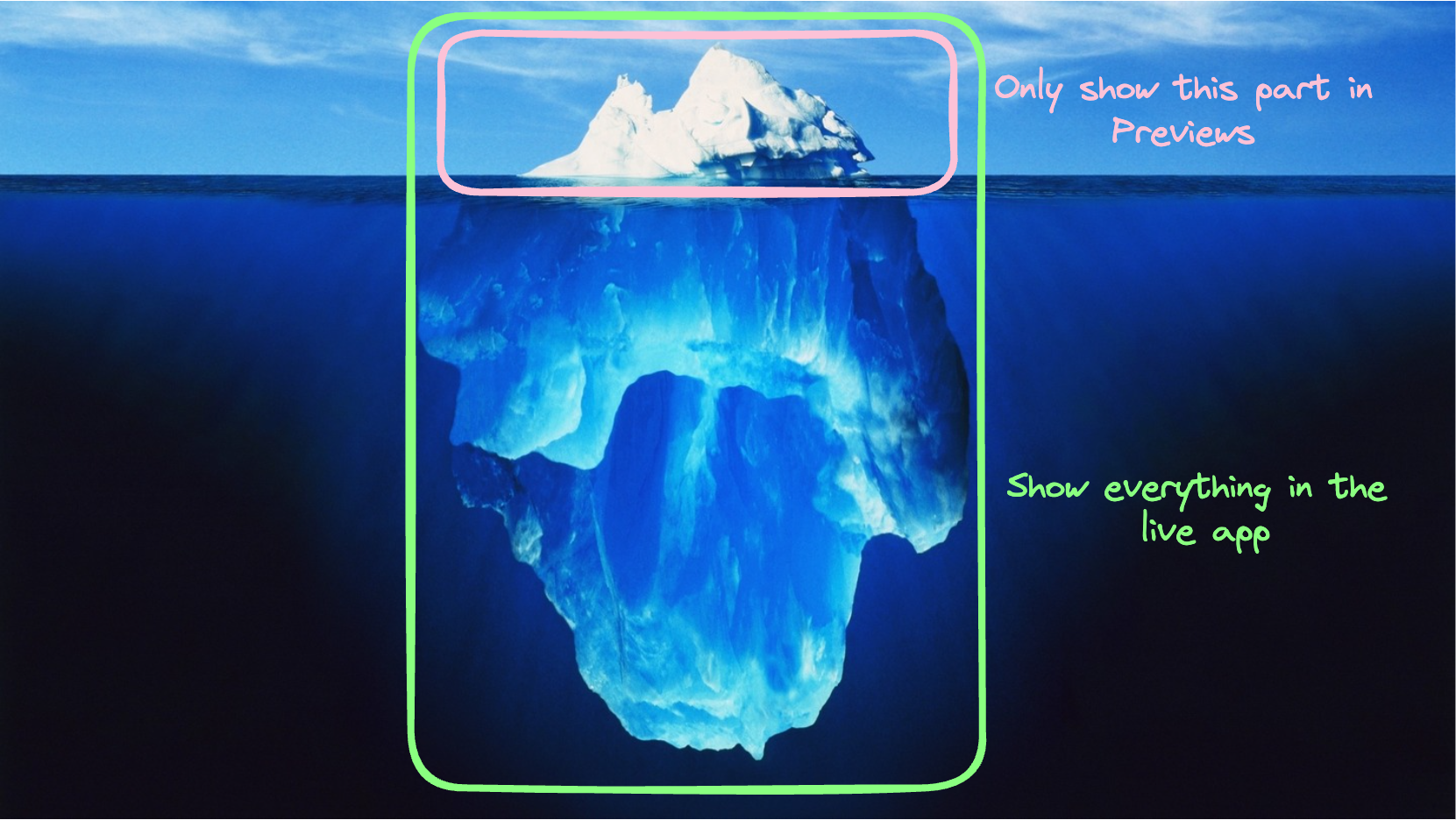 Only Show the Tip of the Iceberg