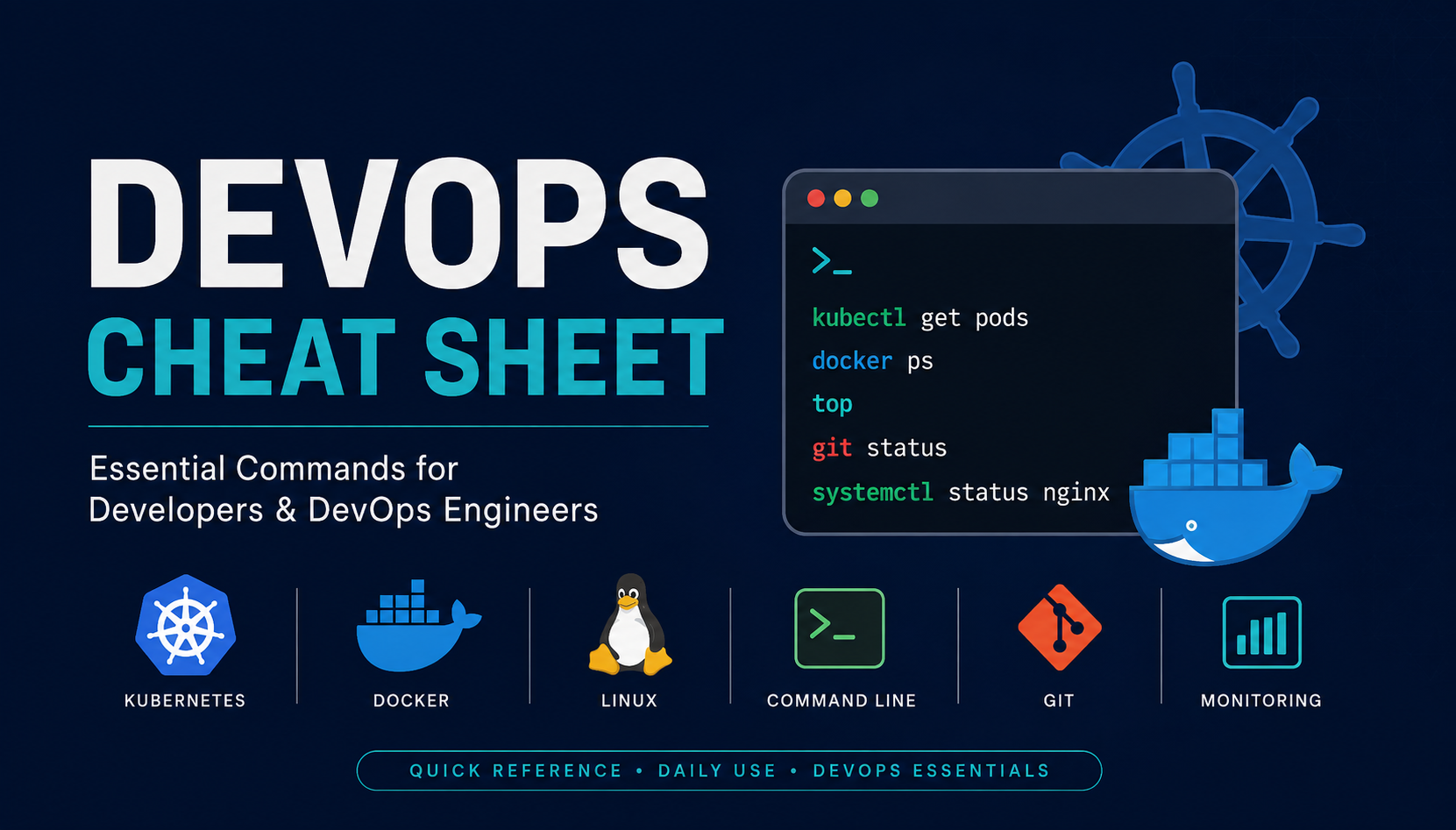 The Ultimate DevOps Cheat Sheet: Kubernetes, Linux, Docker & Git Commands You’ll Actually Use