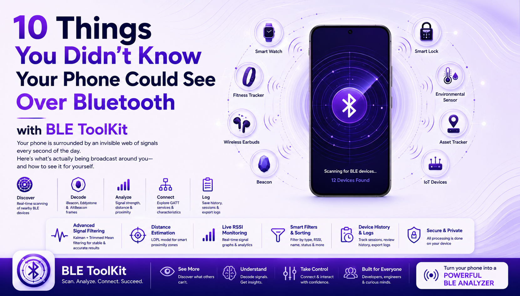 10 Things You Didn’t Know Your Phone Could See Over Bluetooth :BLE ToolKit