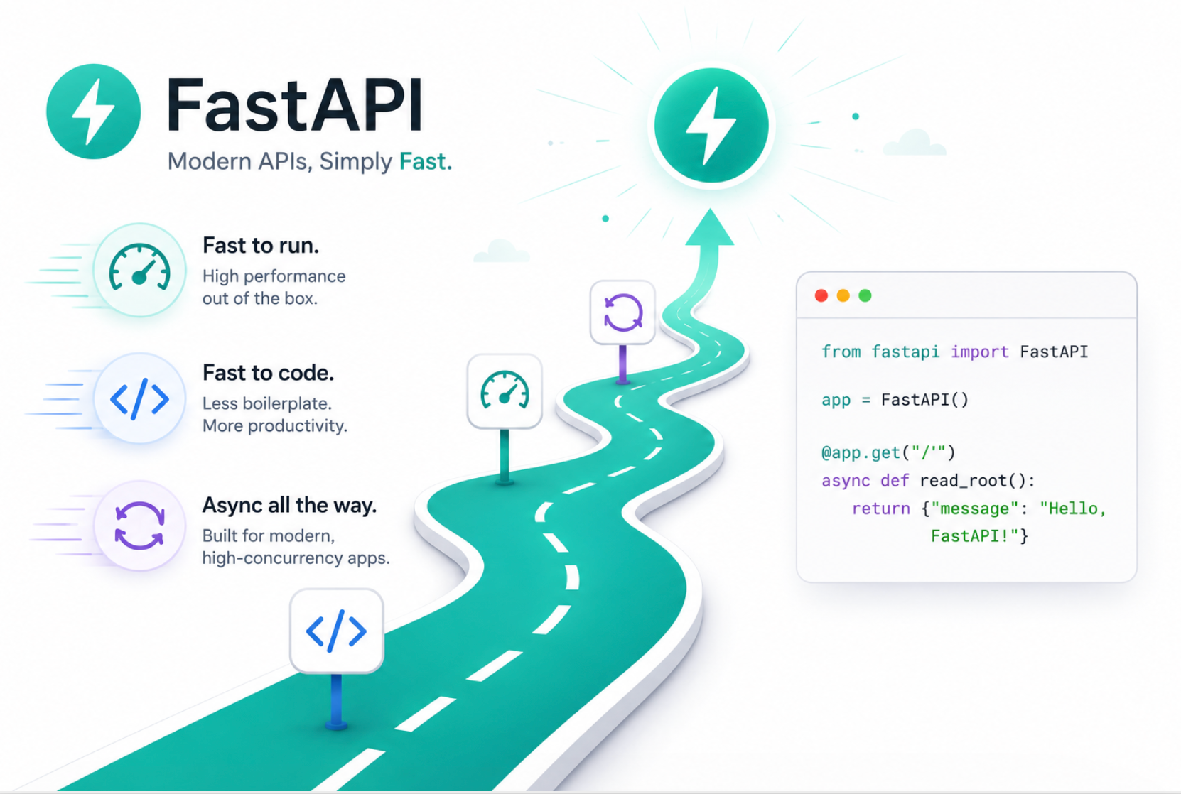 FastAPI hits different. Here’s why.