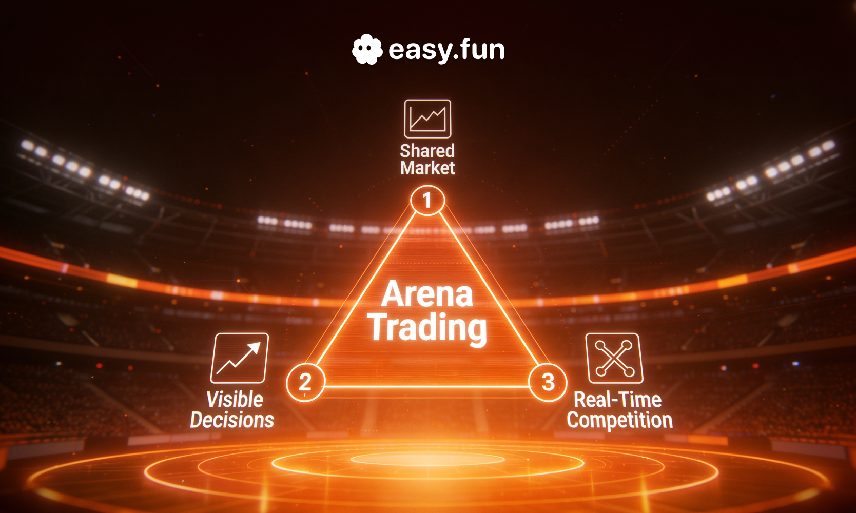 The Spectacle of Competition: Why Trading Is the Next Global Sport