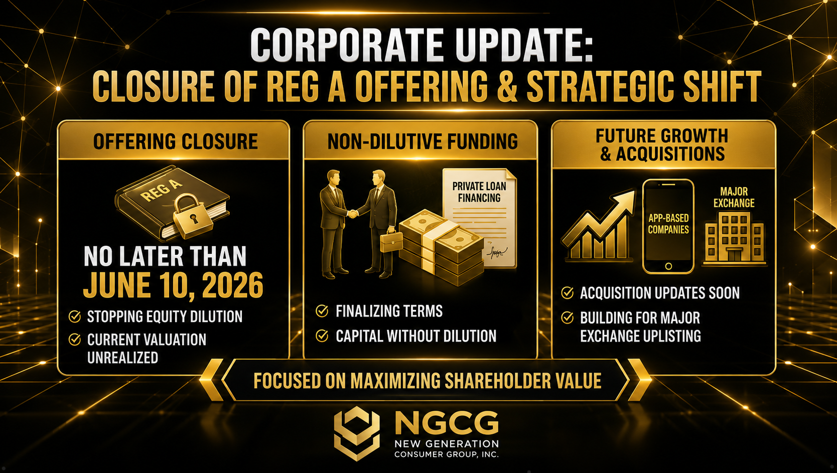New Generation Consumer Group, Inc.