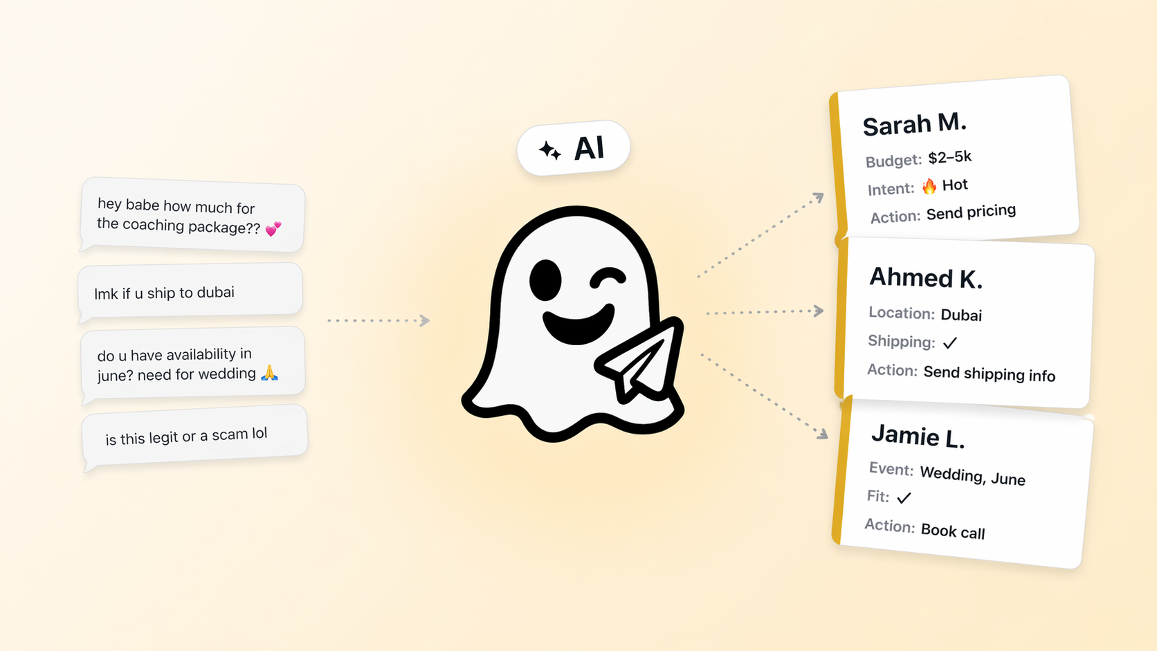 How to Turn Instagram DMs into Qualified Leads with AI: A Full Walkthrough