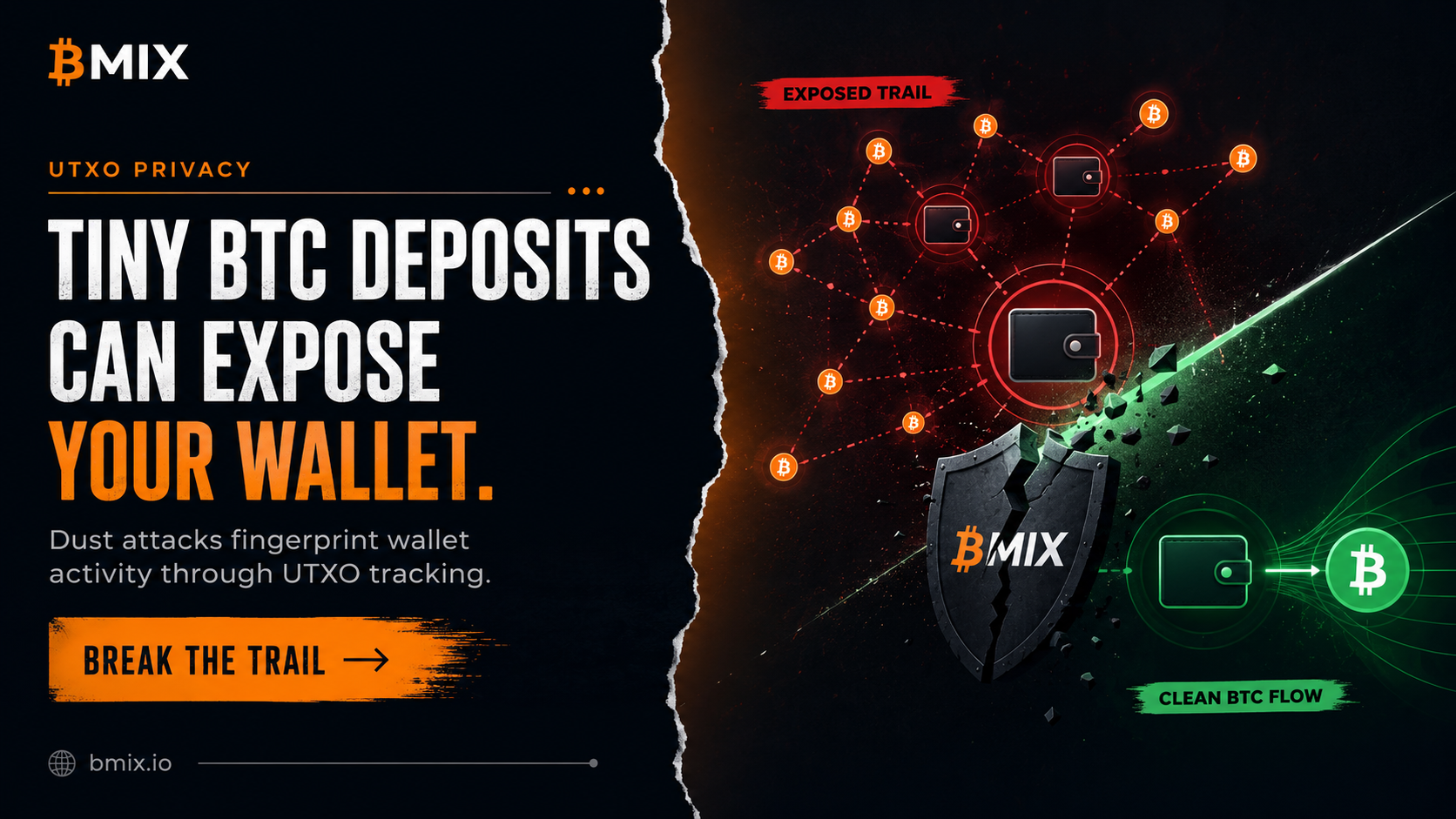 UTXO Dust Attacks: How Attackers Fingerprint Bitcoin Wallets Using Tiny Transactions