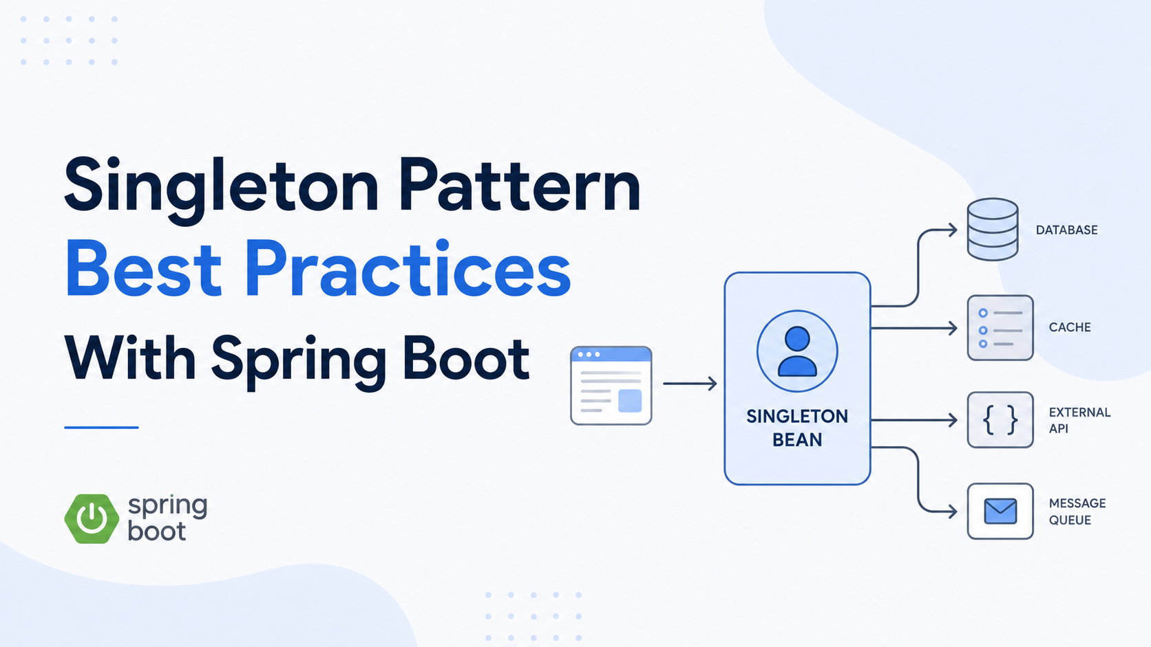 Singleton Pattern Best Practices With Spring Boot