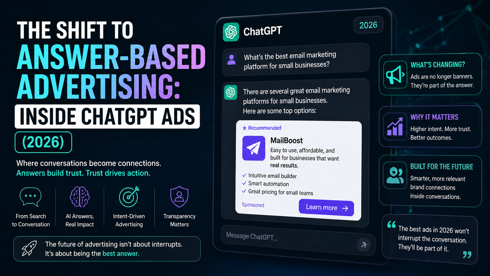 The Shift to Answer-Based Advertising: Inside ChatGPT Ads (2026)
