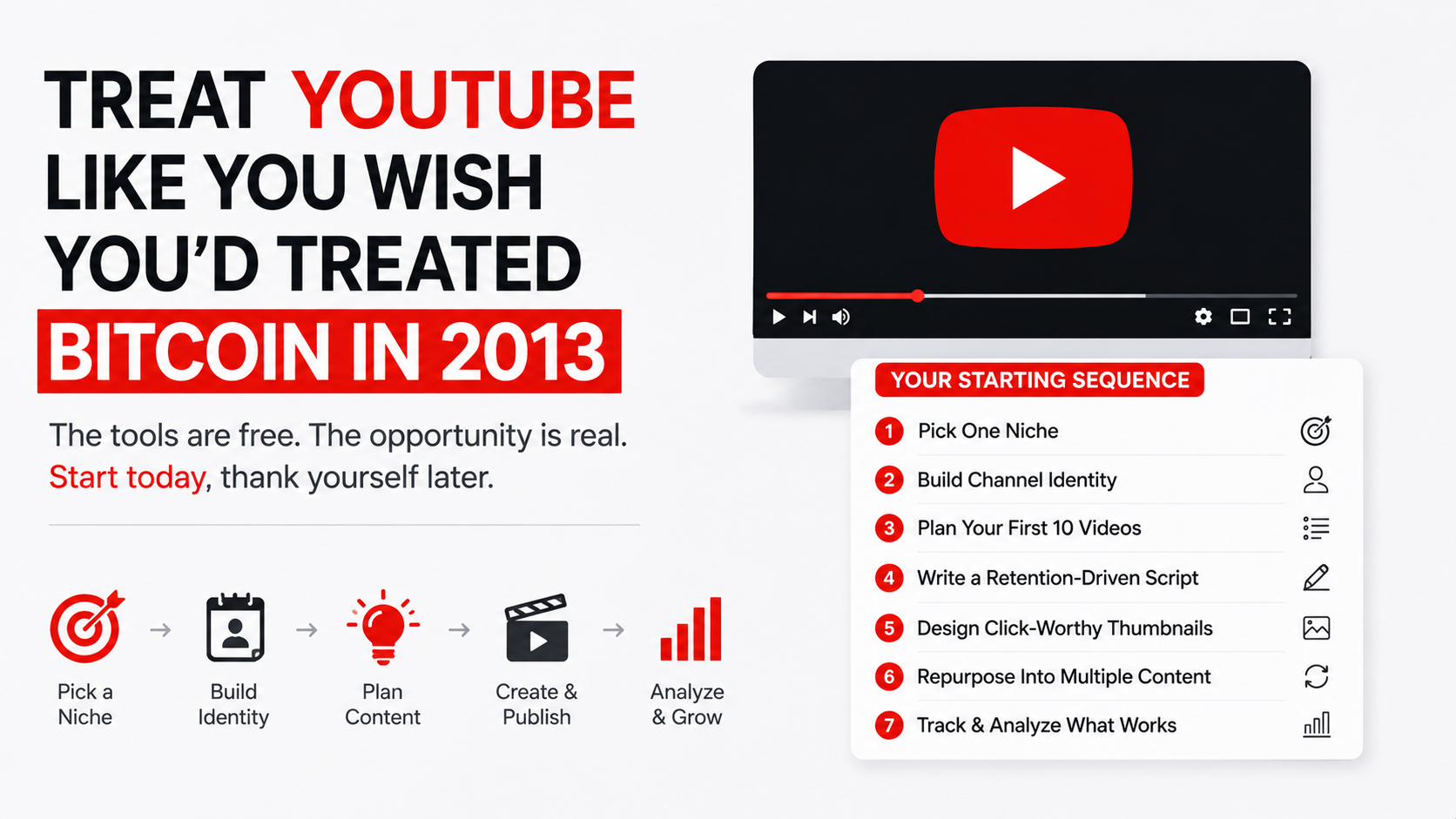 Treat YouTube Like You Wish You’d Treated Bitcoin in 2013 Here’s the Exact Starting Sequence