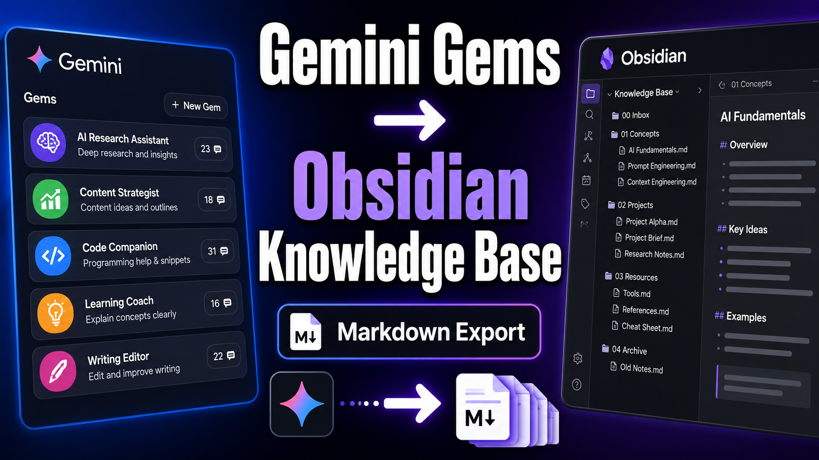 Turn Gemini Gems into an Obsidian Knowledge Base