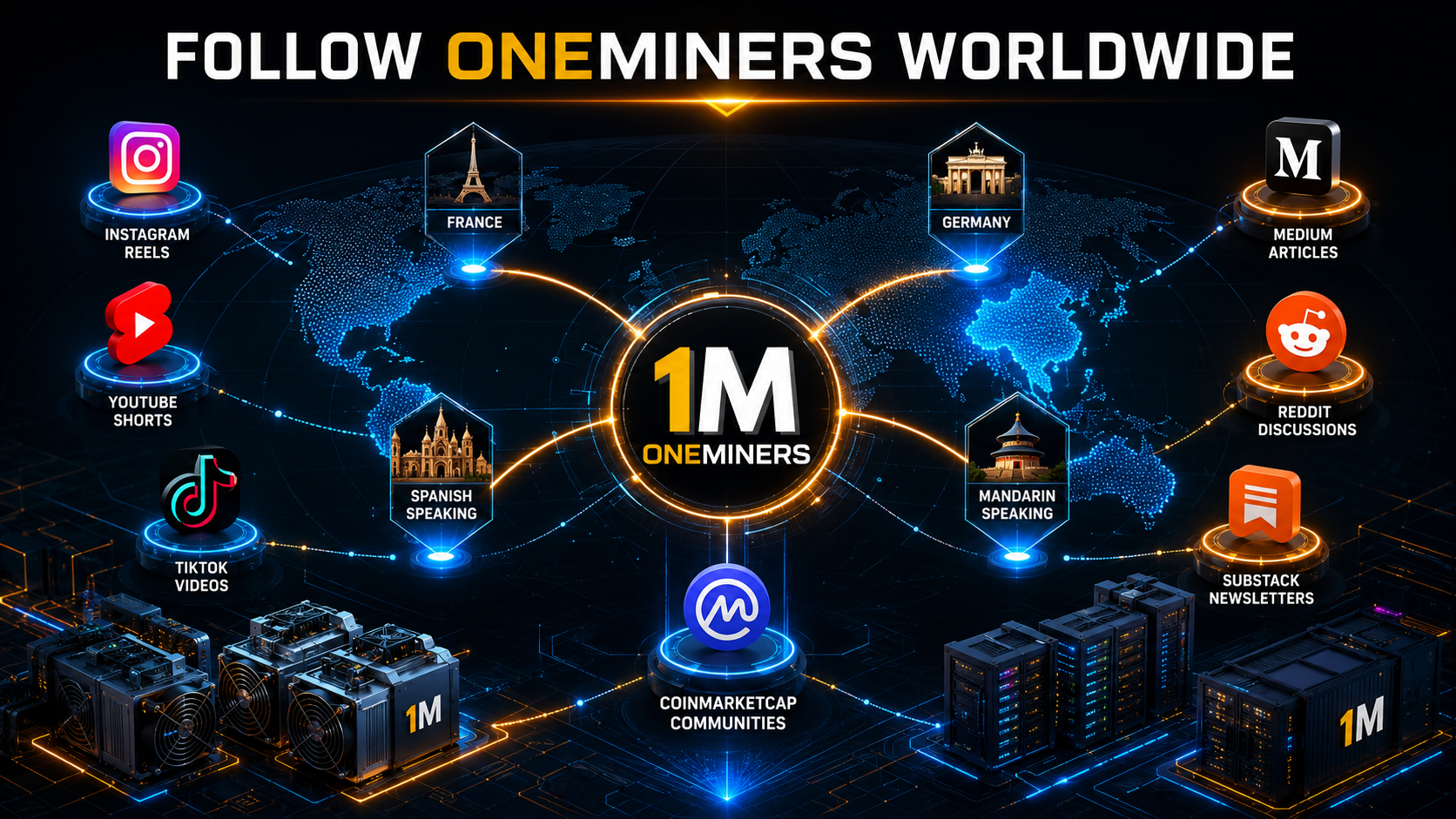 The Complete Guide to OneMiners Official Multilanguage Accounts: Where to Follow Mining News…