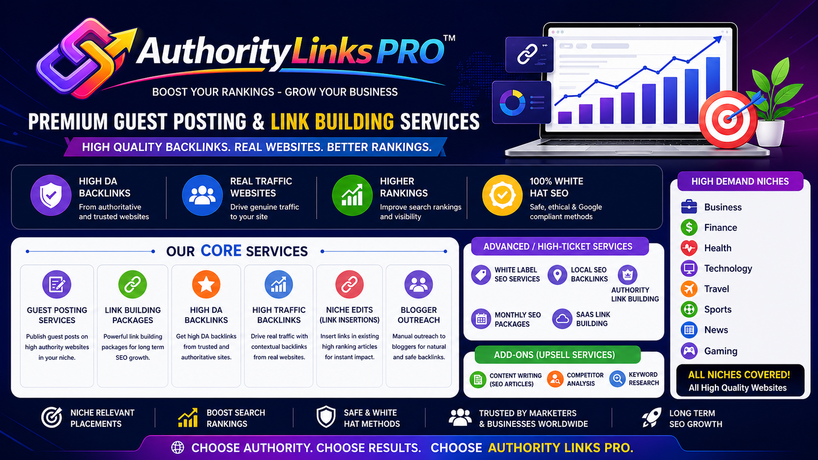 Authority Links Pro — A Complete Guide to High-Quality Guest Posting & Link Building Services