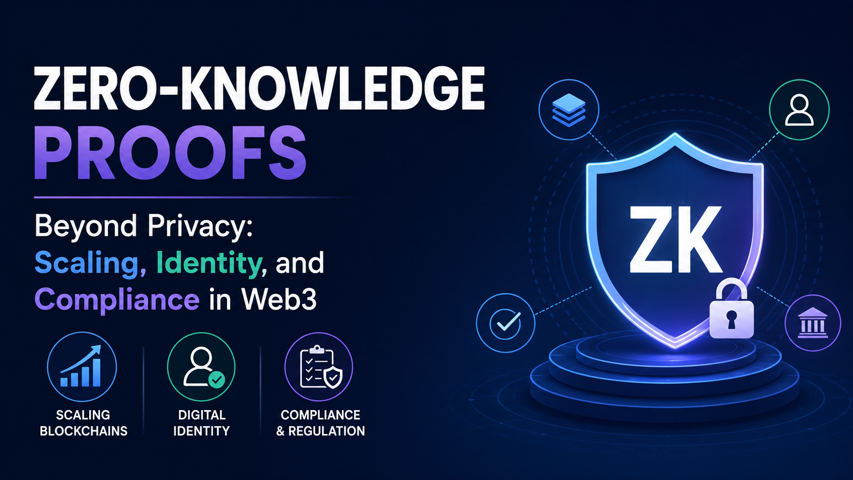 Zero-Knowledge Proofs Beyond Privacy: Scaling, Identity, and Compliance in Web3