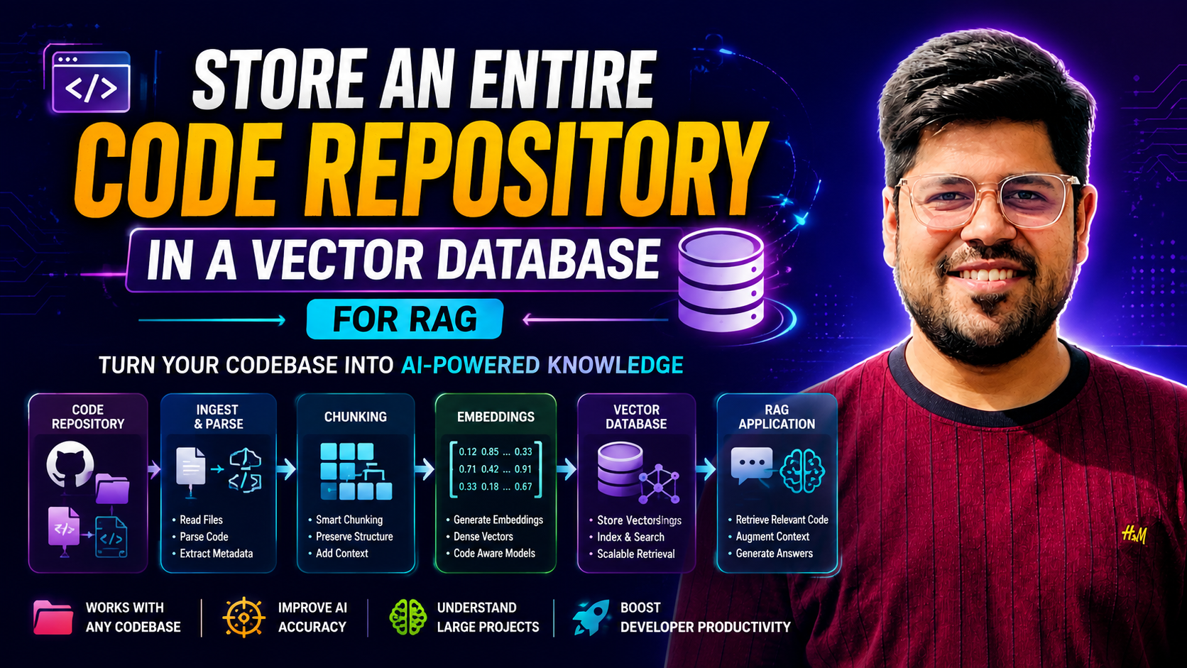 How to Store an Entire Code Repository in a Vector Database for RAG