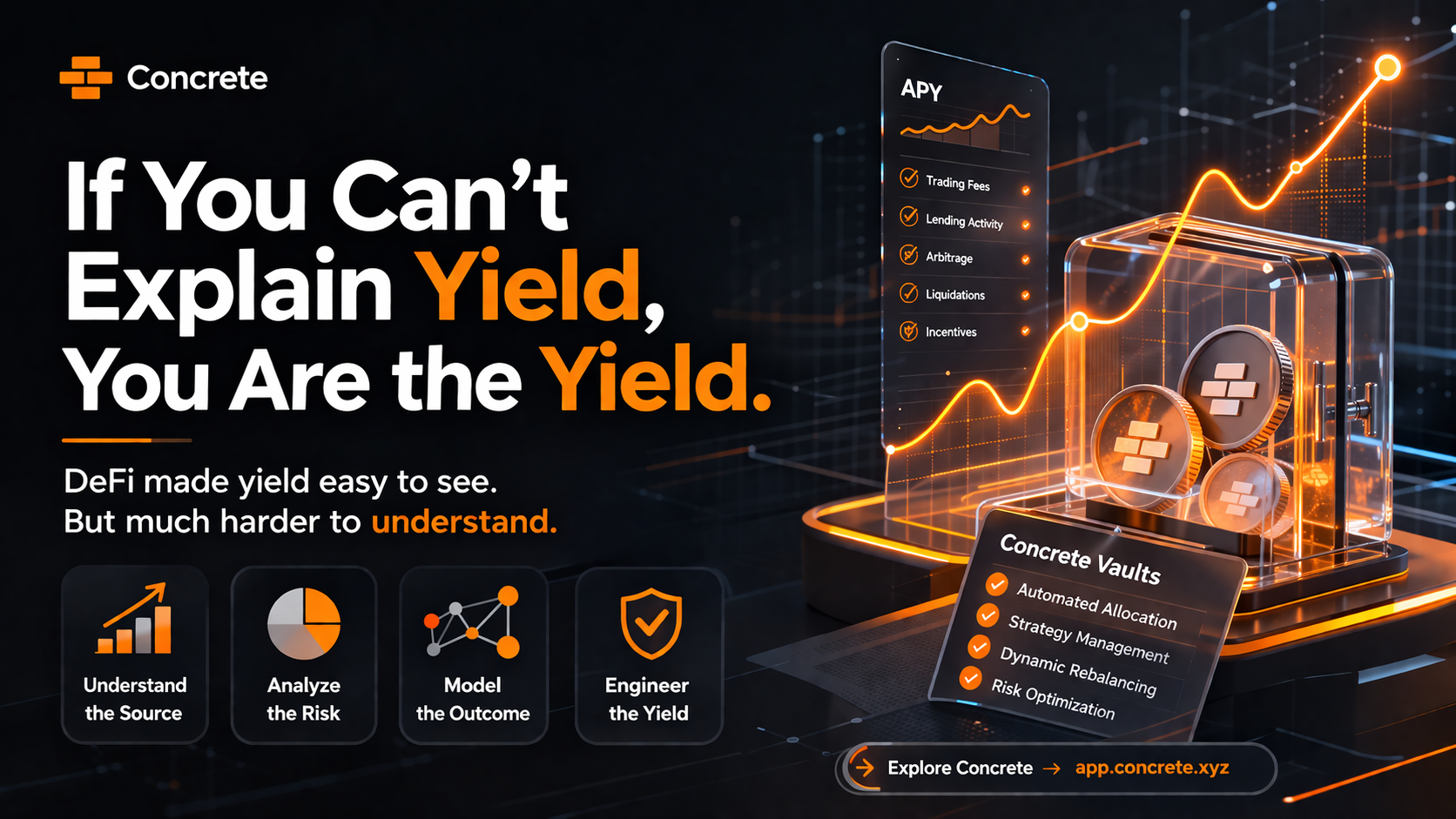 If You Can’t Explain Yield, You Are the Yield: