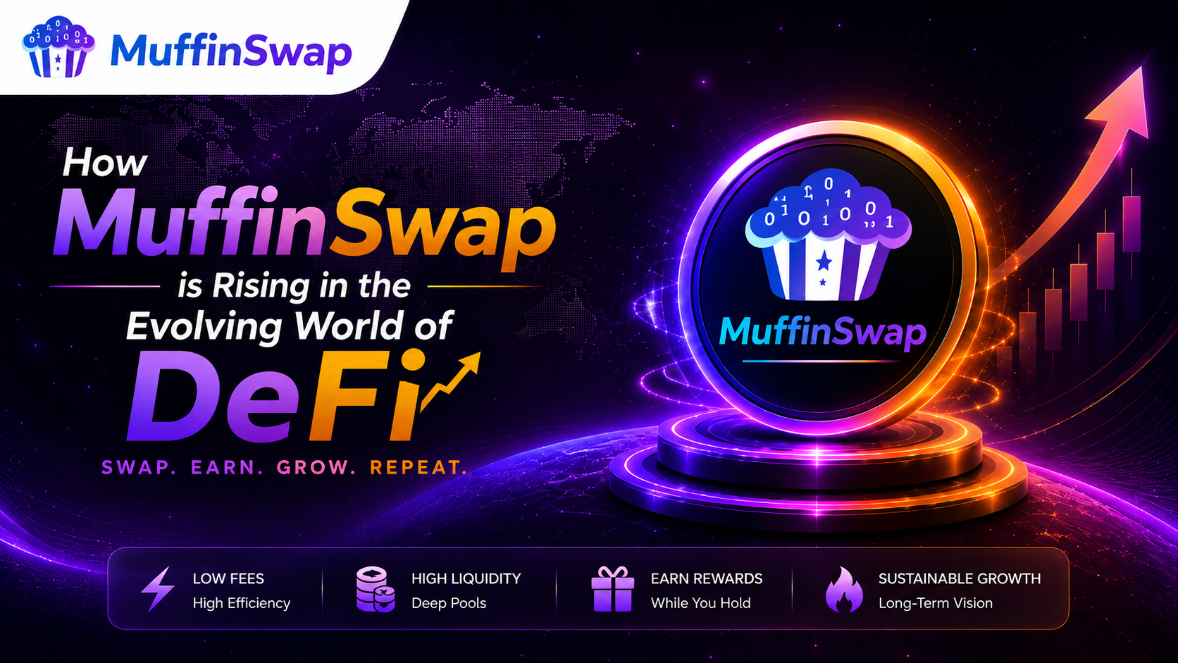 How MuffinSwap is Rising in the Evolving World of DeFi