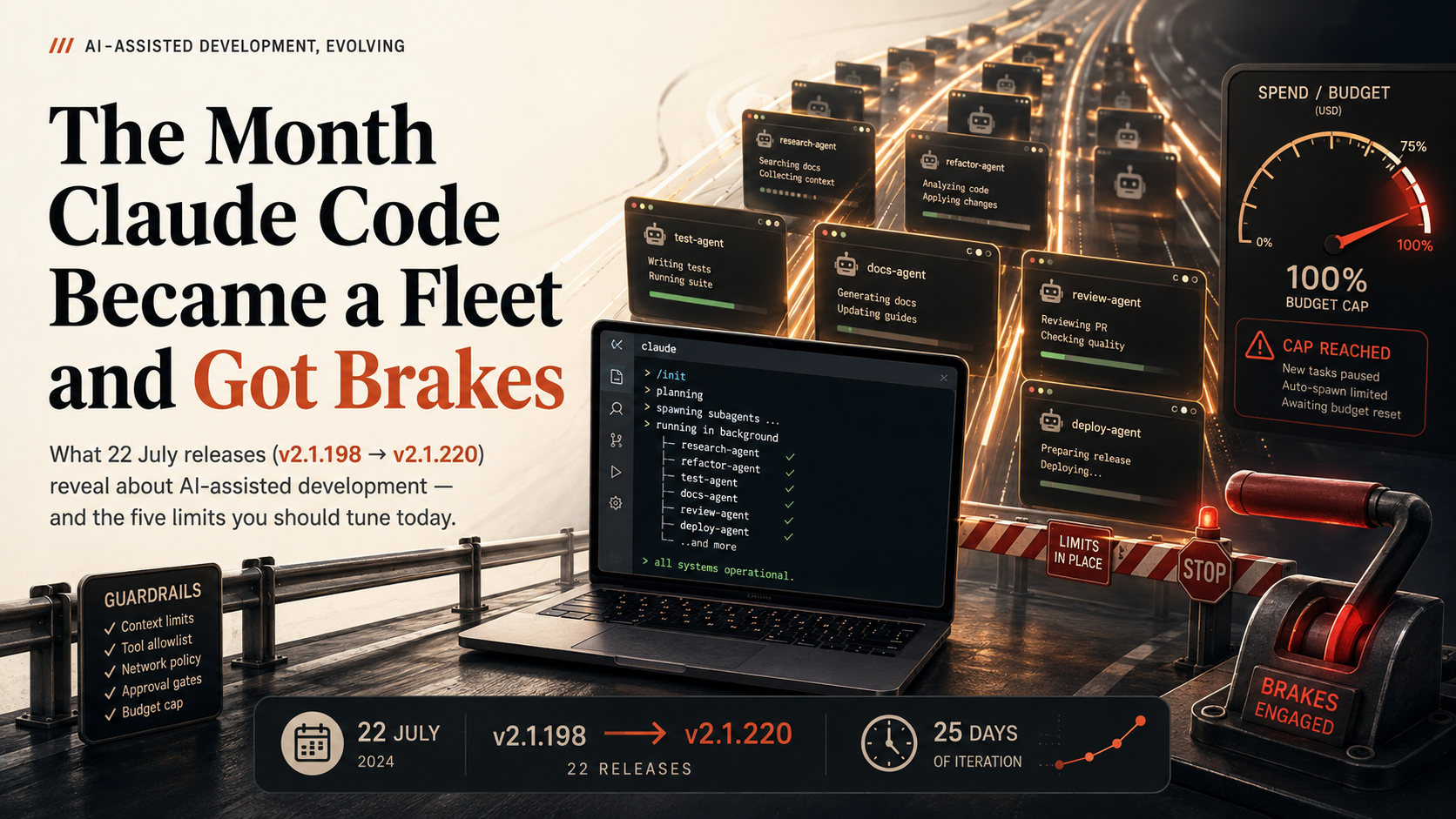 The Month Claude Code Became a Fleet and Got Brakes