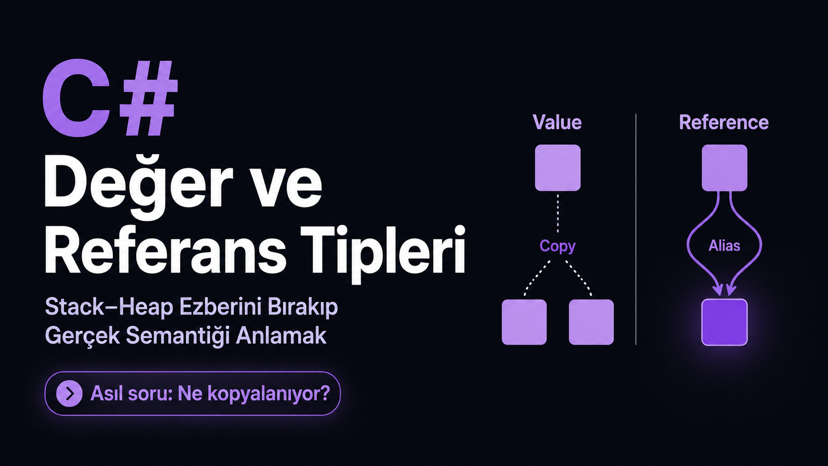 C# Değer ve Referans Tipleri: Stack-Heap Ezberini Bırakıp Gerçek Semantiği Anlamak
