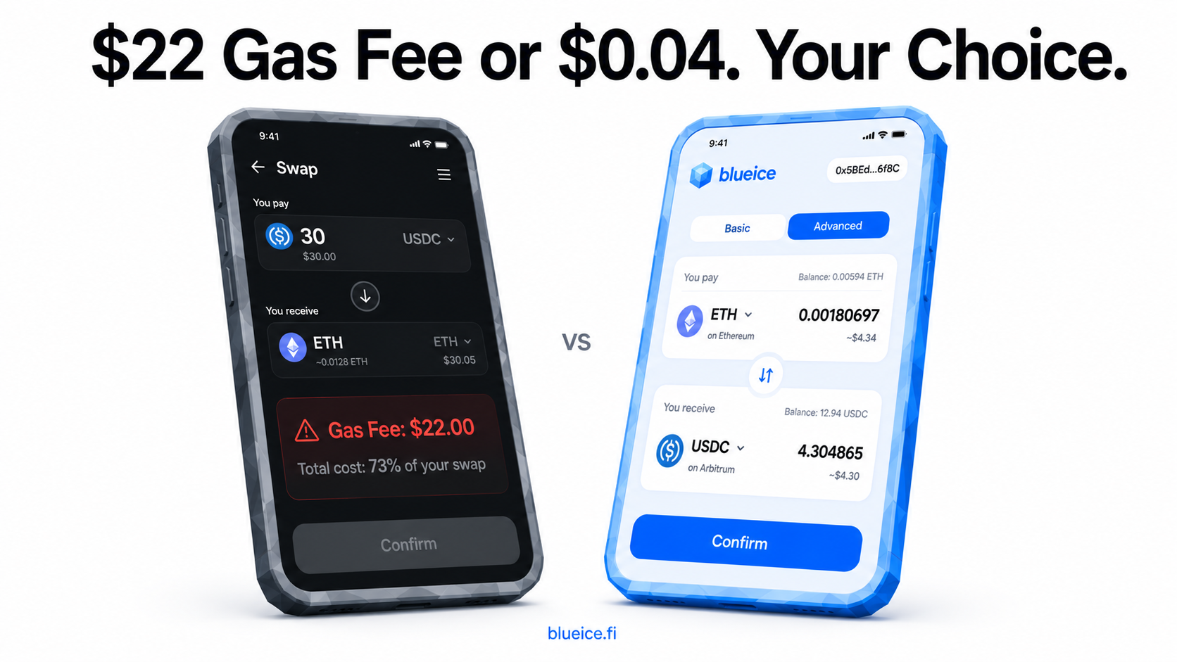 How to Swap Crypto Without Paying Gas Fees: 5 Methods That Actually Work in 2026