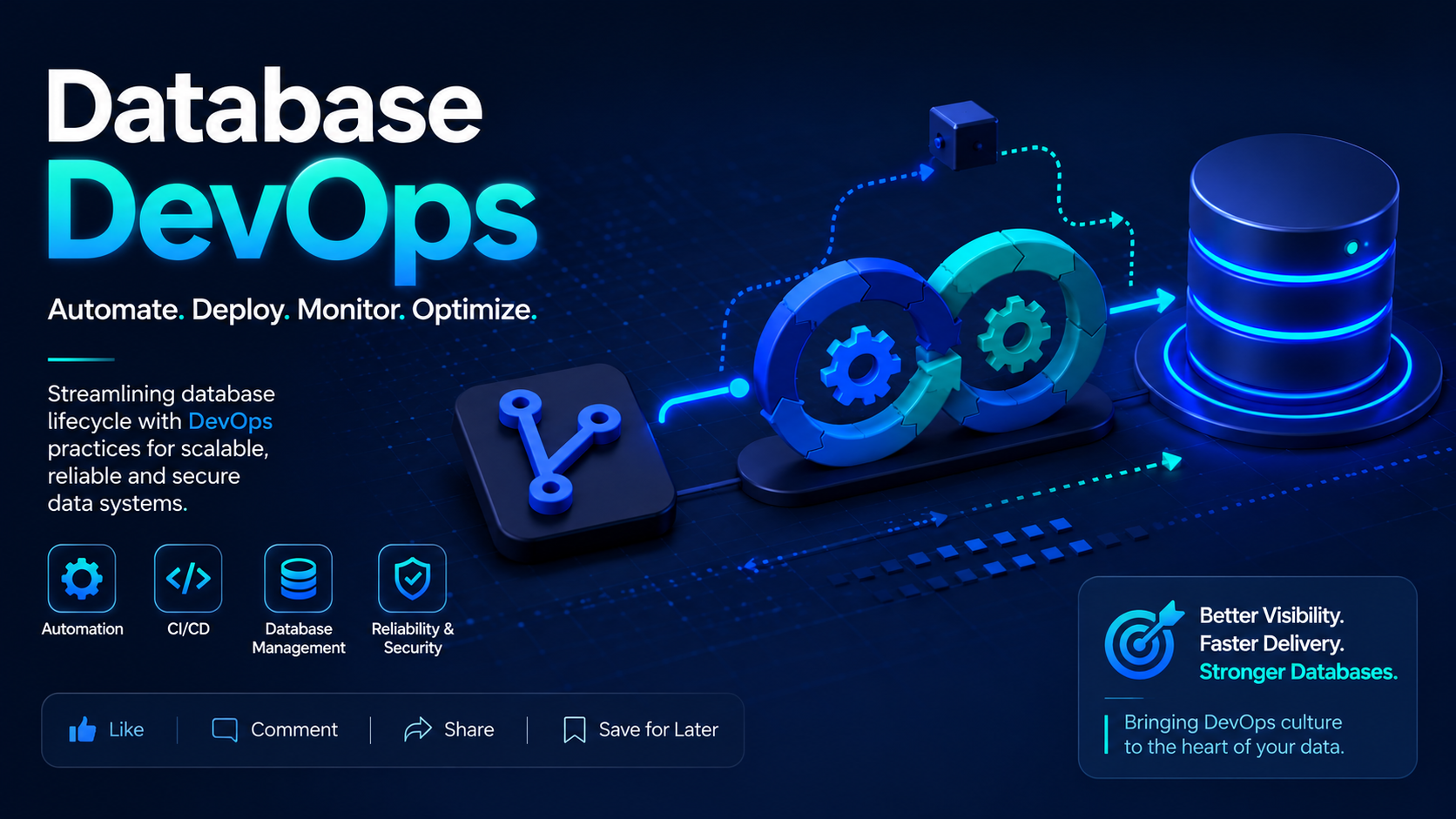Treating Your Database Like Code: A DevOps Guide to Schema Migrations