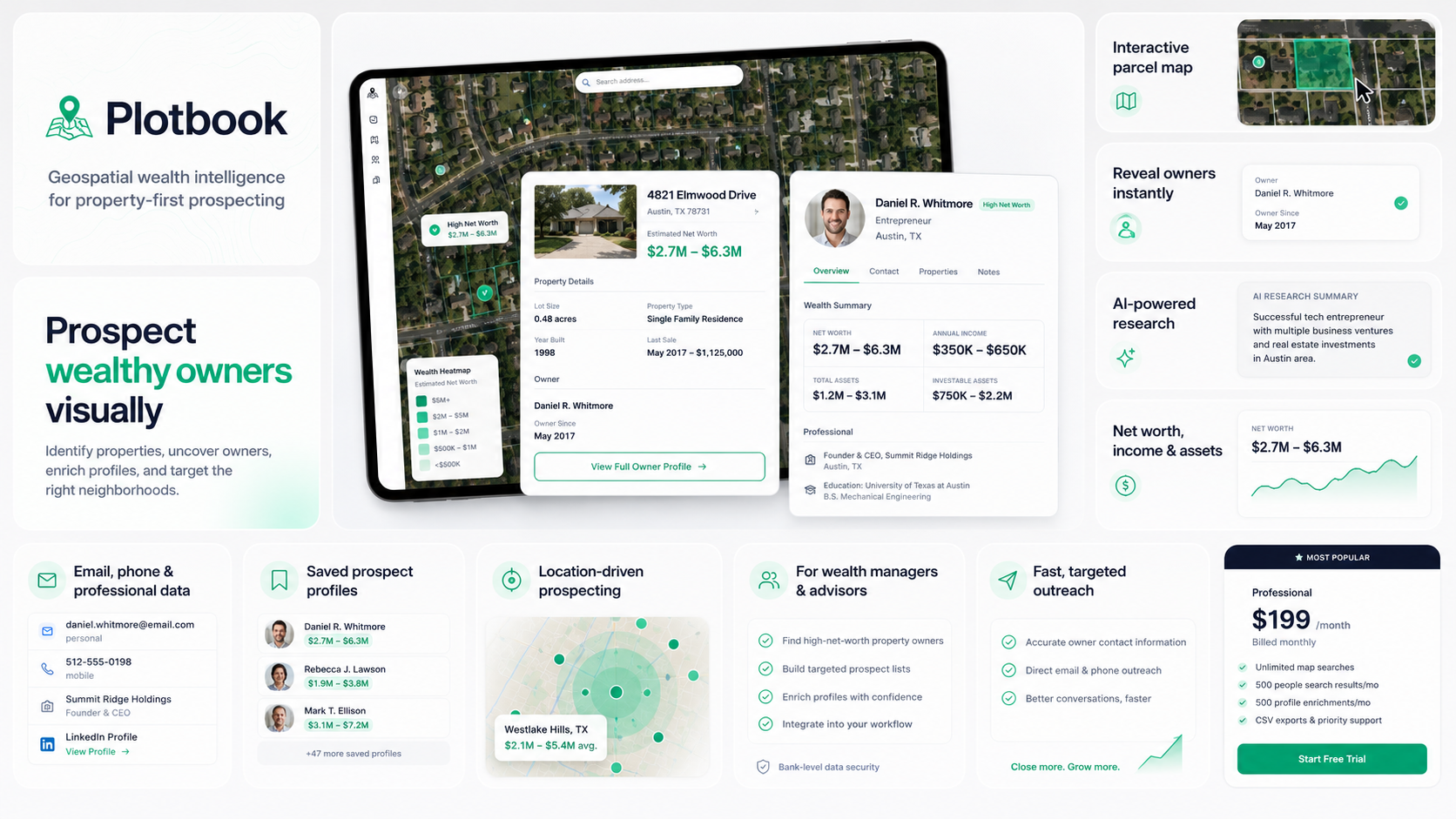 Why I Co-Founded PlotBook: The Prospecting Problem Nobody Was Talking About
