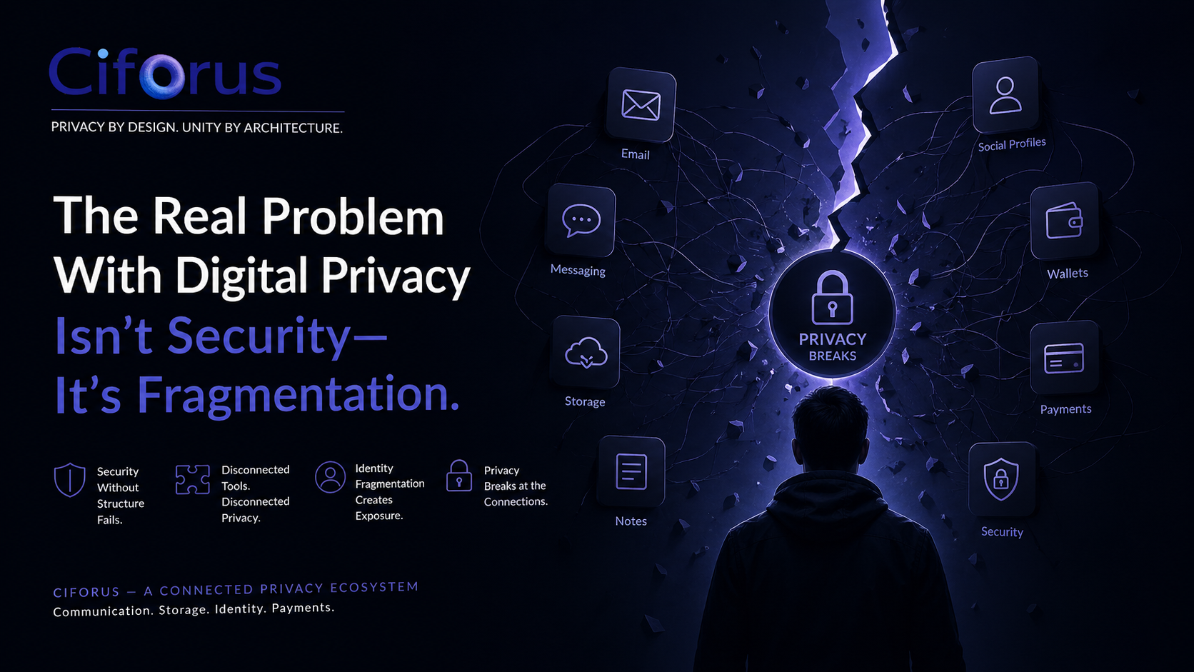 The Real Problem With Digital Privacy Isn’t Security. It’s Fragmentation