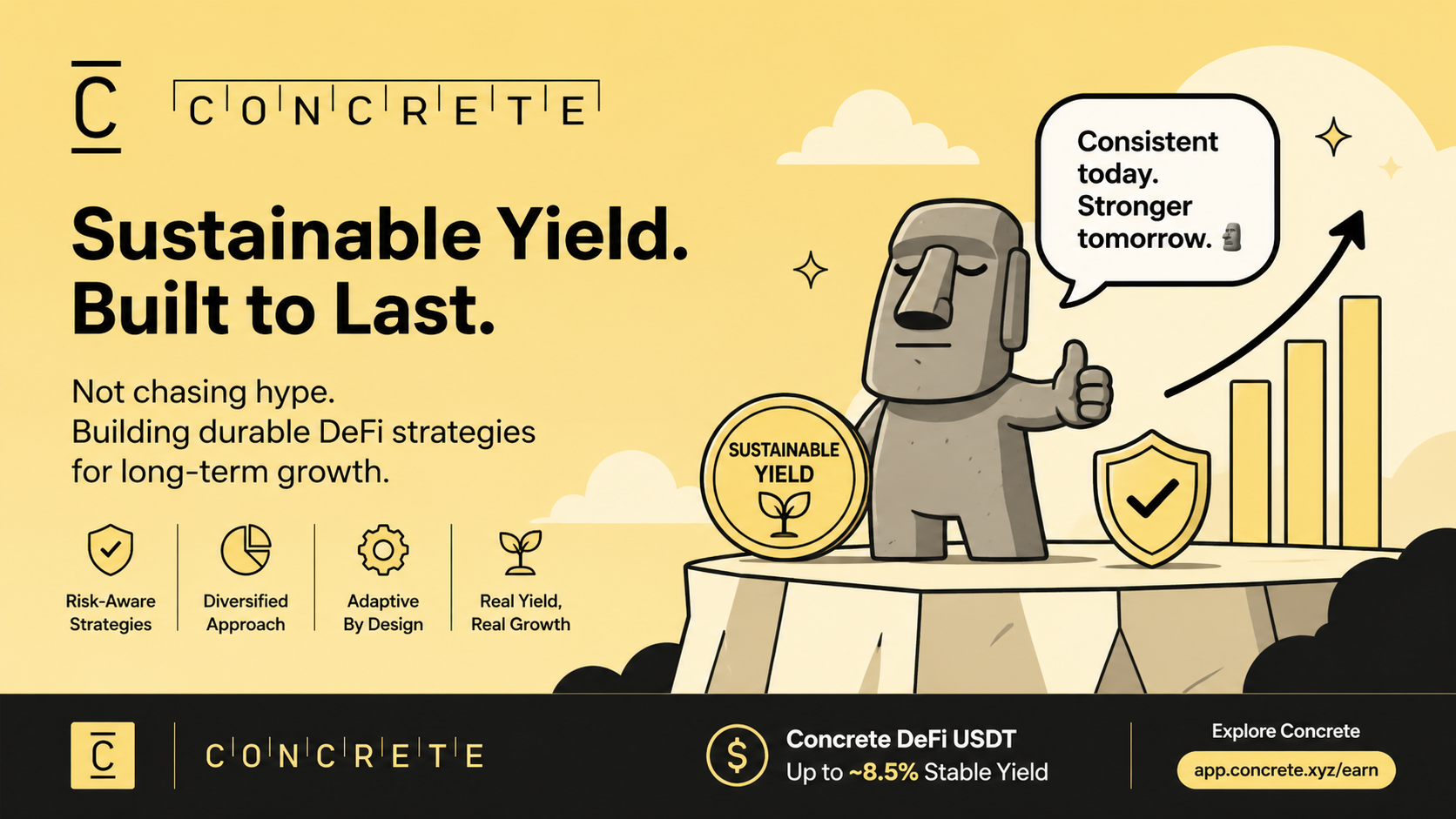 What Makes a DeFi Strategy Actually Sustainable?