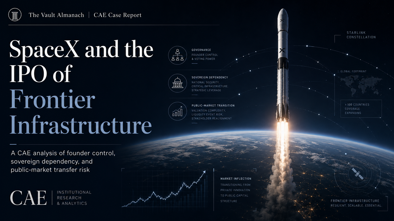 SpaceX’s IPO and the Myth of Easy Liquidity SpaceX’s IPO and the Myth of Easy Liquidity