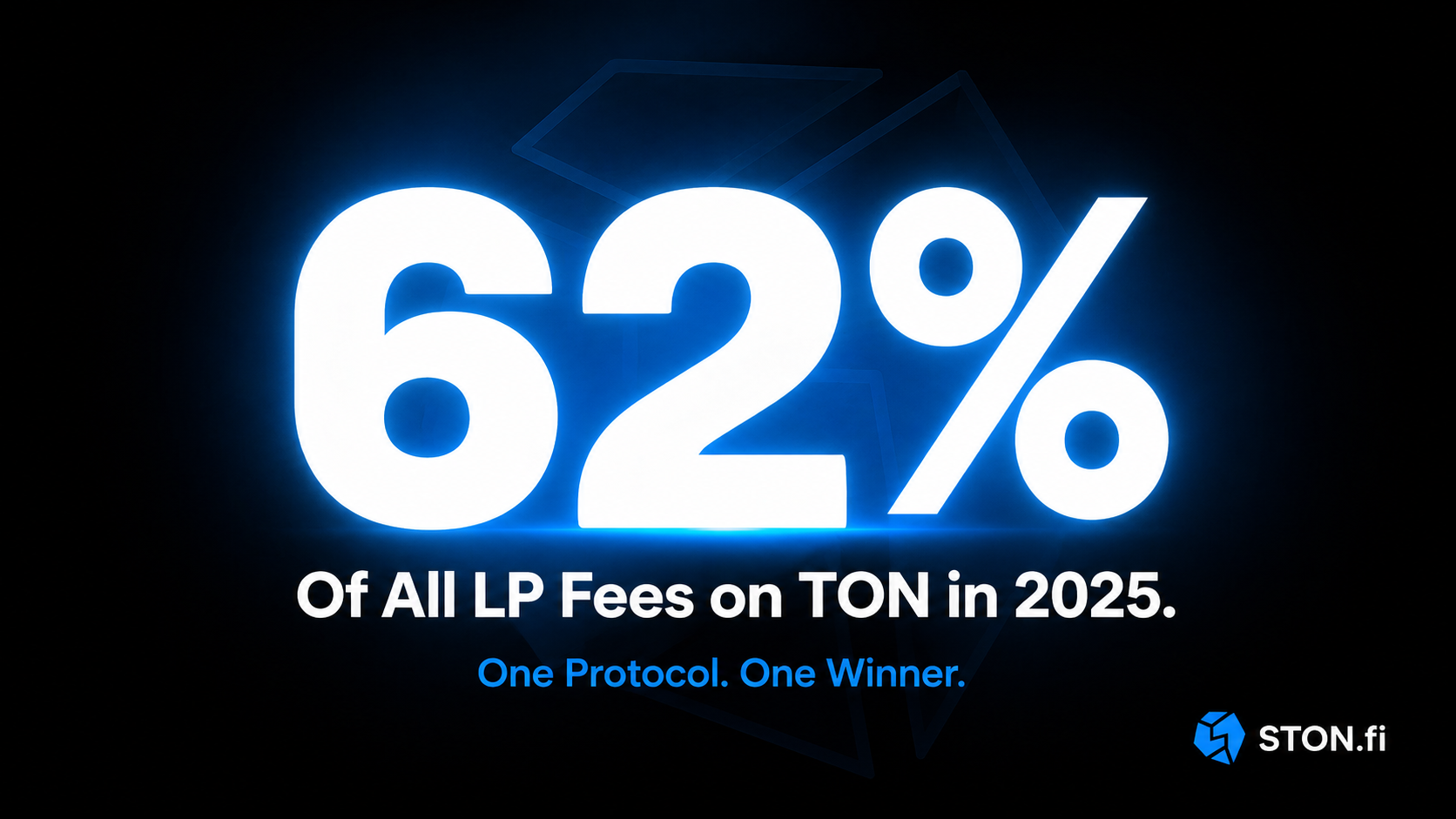 The Protocol That Won TON DeFi in 2025 And Nobody Really Talked About It