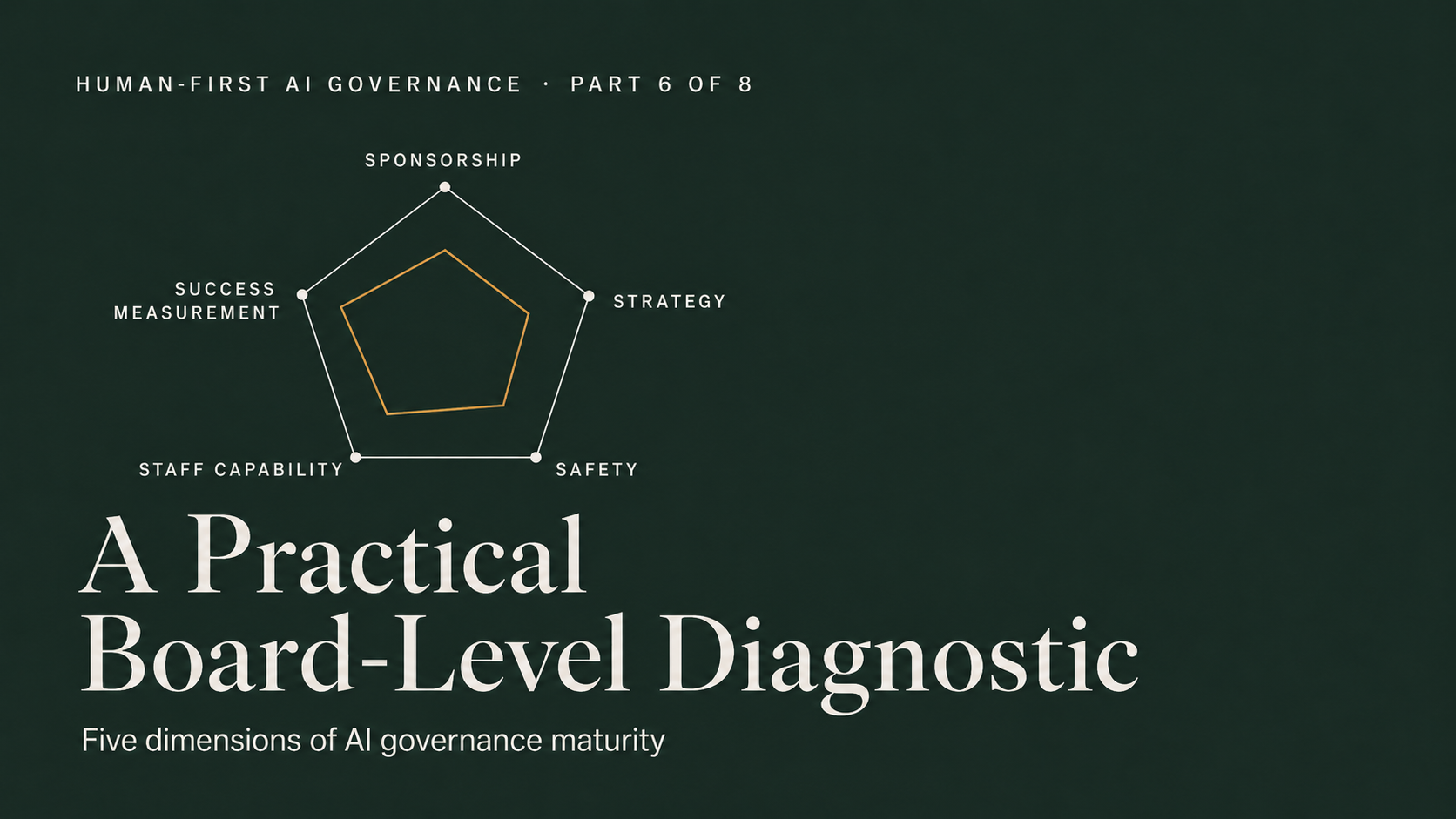 A Practical Board-Level Diagnostic for AI Governance Maturity