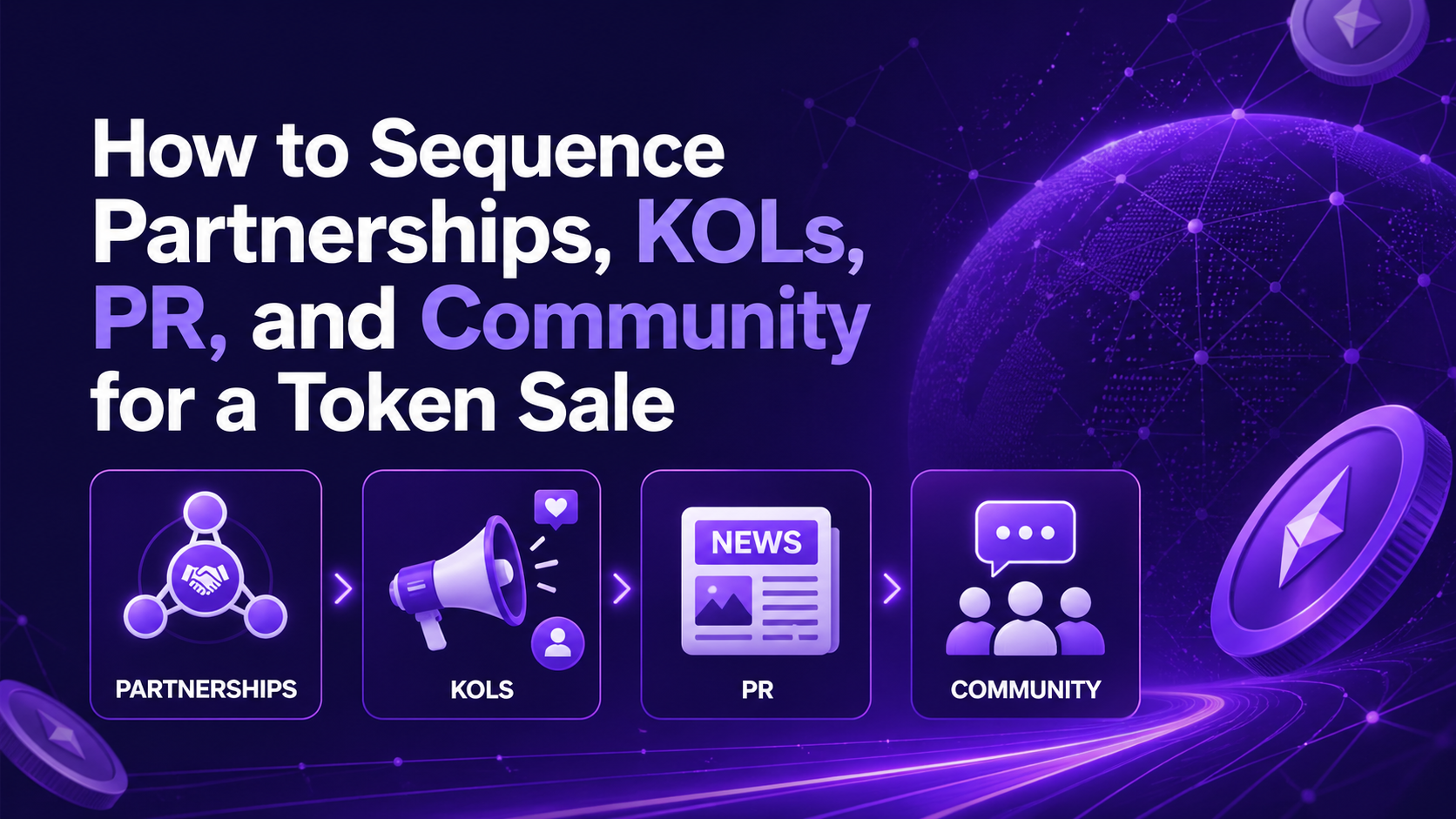How Should Founders Sequence Partnerships, KOLs, PR, and Community Before a Token Sale?