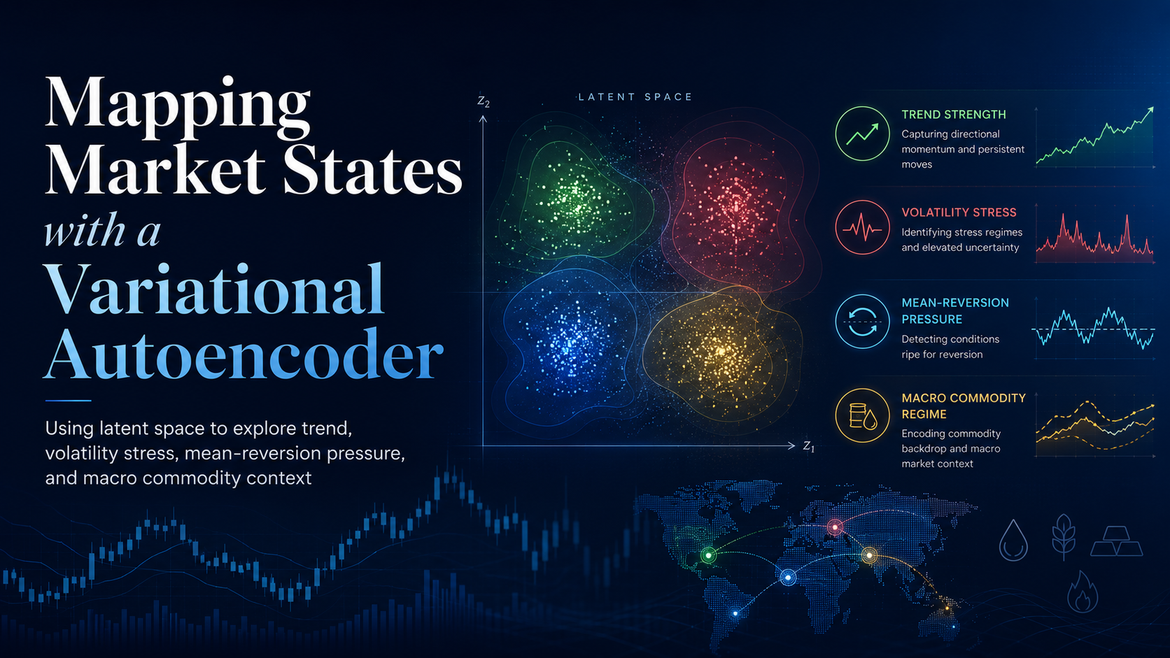 Mapping Market States with VAE