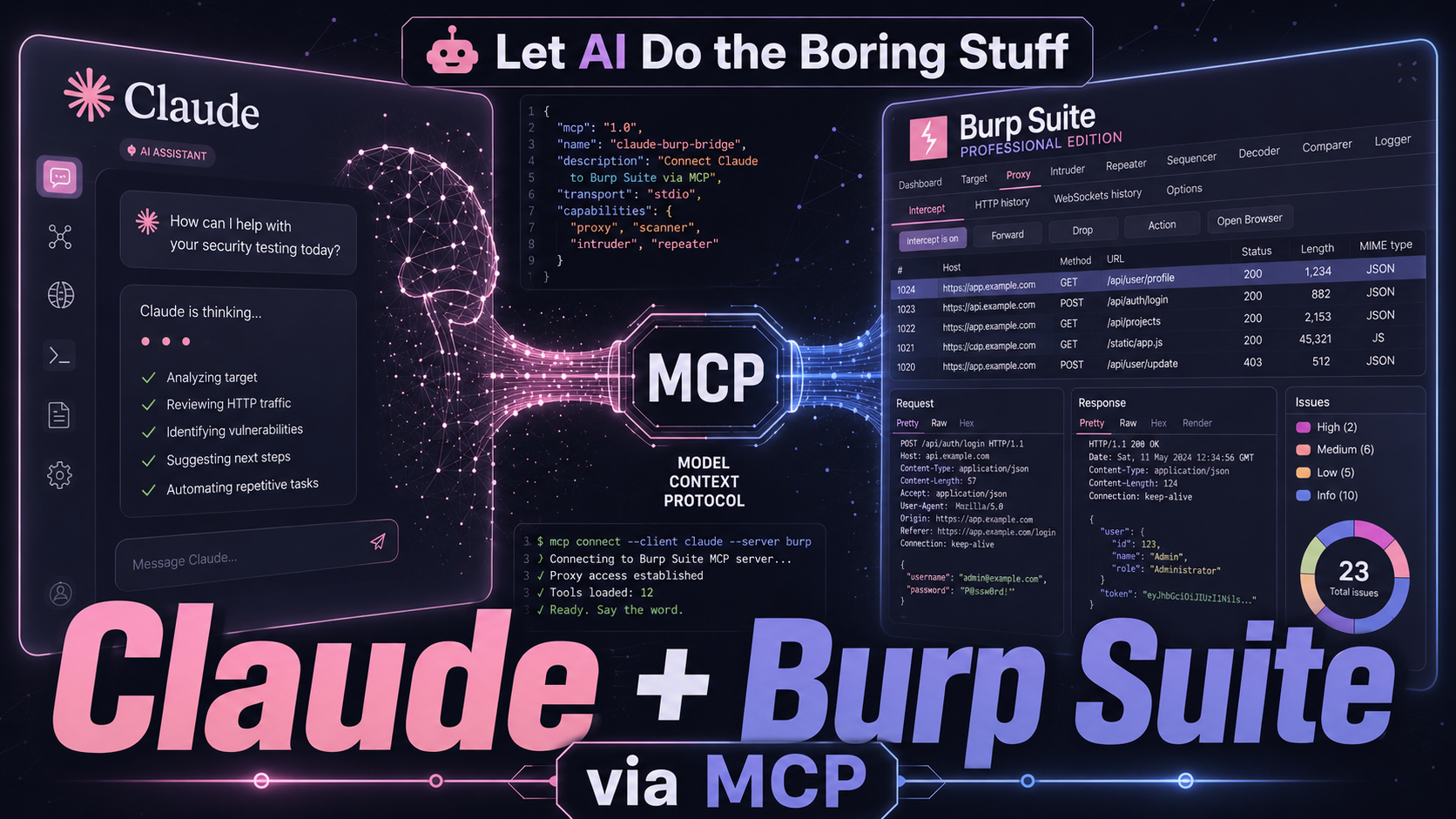 Let AI Do the Boring Stuff: Wiring Up Claude and Burp Suite via MCP