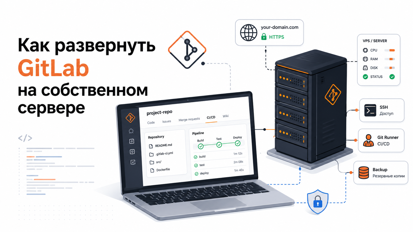 Как развернуть GitLab на собственном сервере