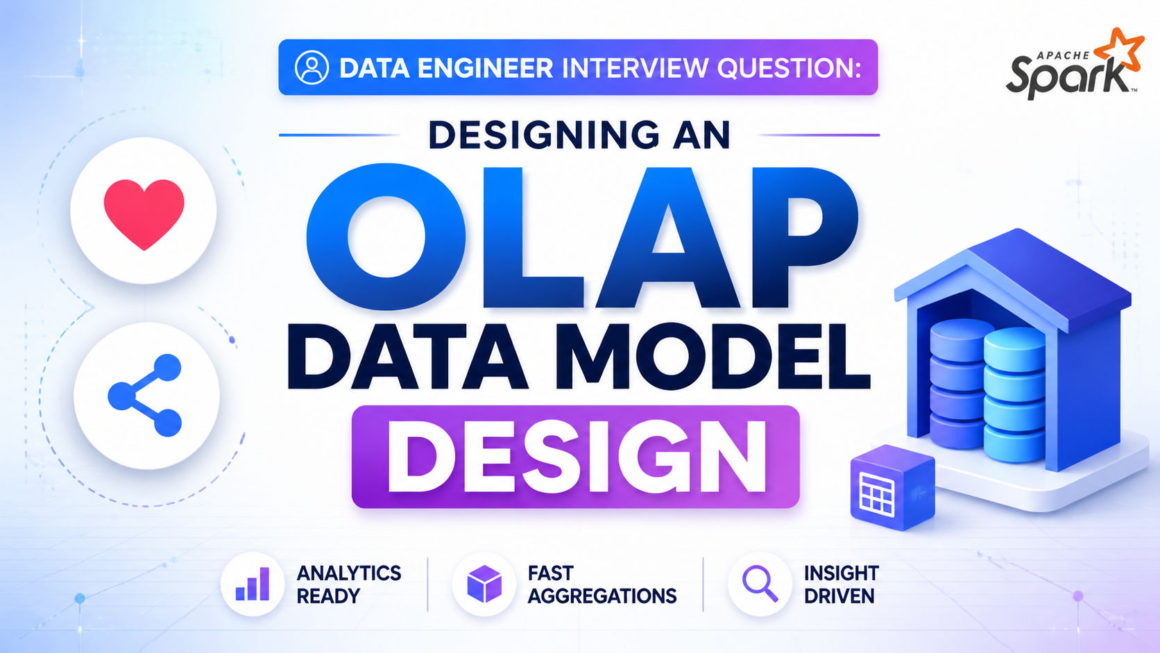 Data Enginner Interview Question : Designing an OLAP-Friendly Data Model for Social Media Reactions