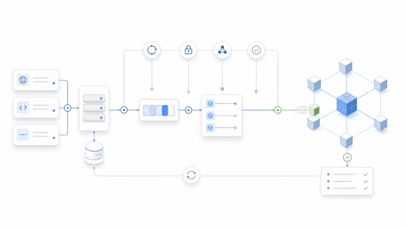 Building a Blockchain Transfer Orchestrator in Go