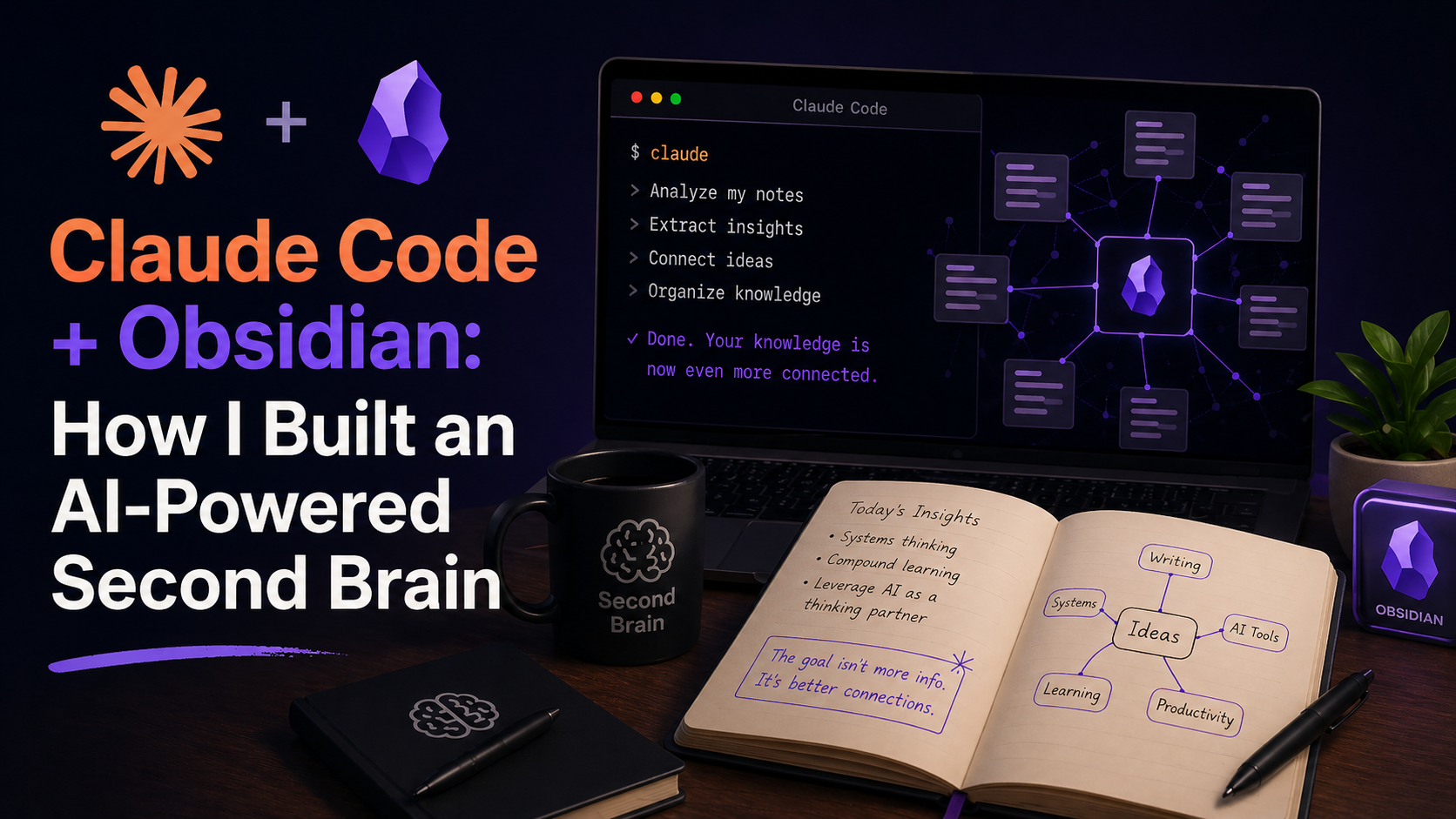 Claude Code + Obsidian: How I Built and AI-Powered Second Brain