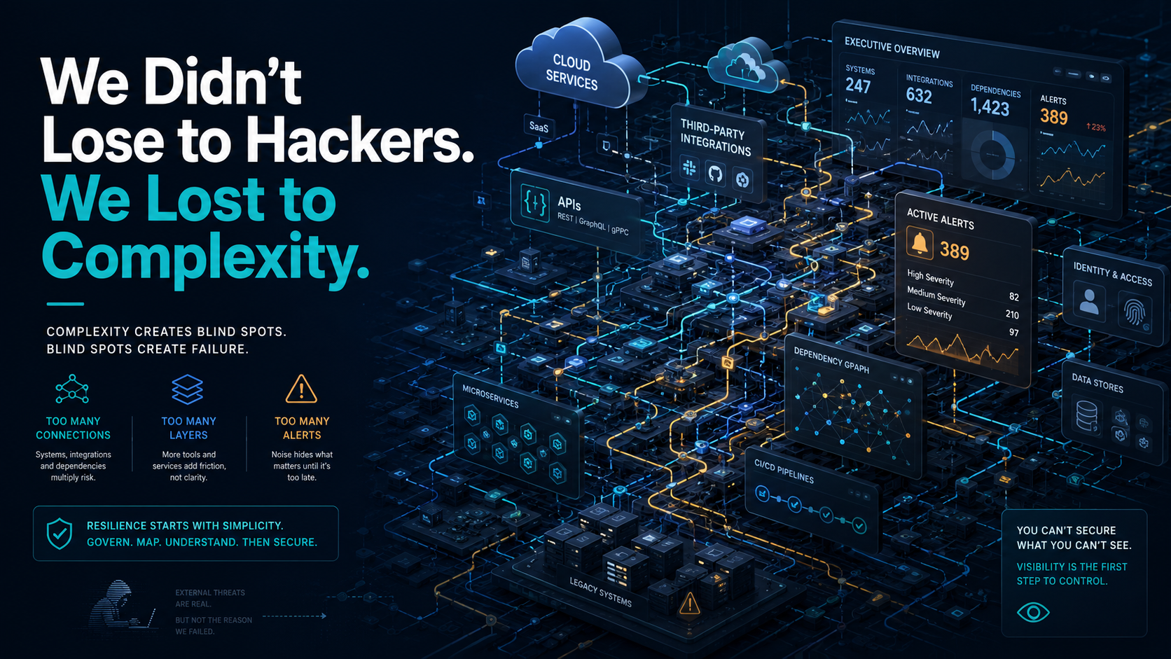 We Didn’t Lose to Hackers. We Lost to Complexity.