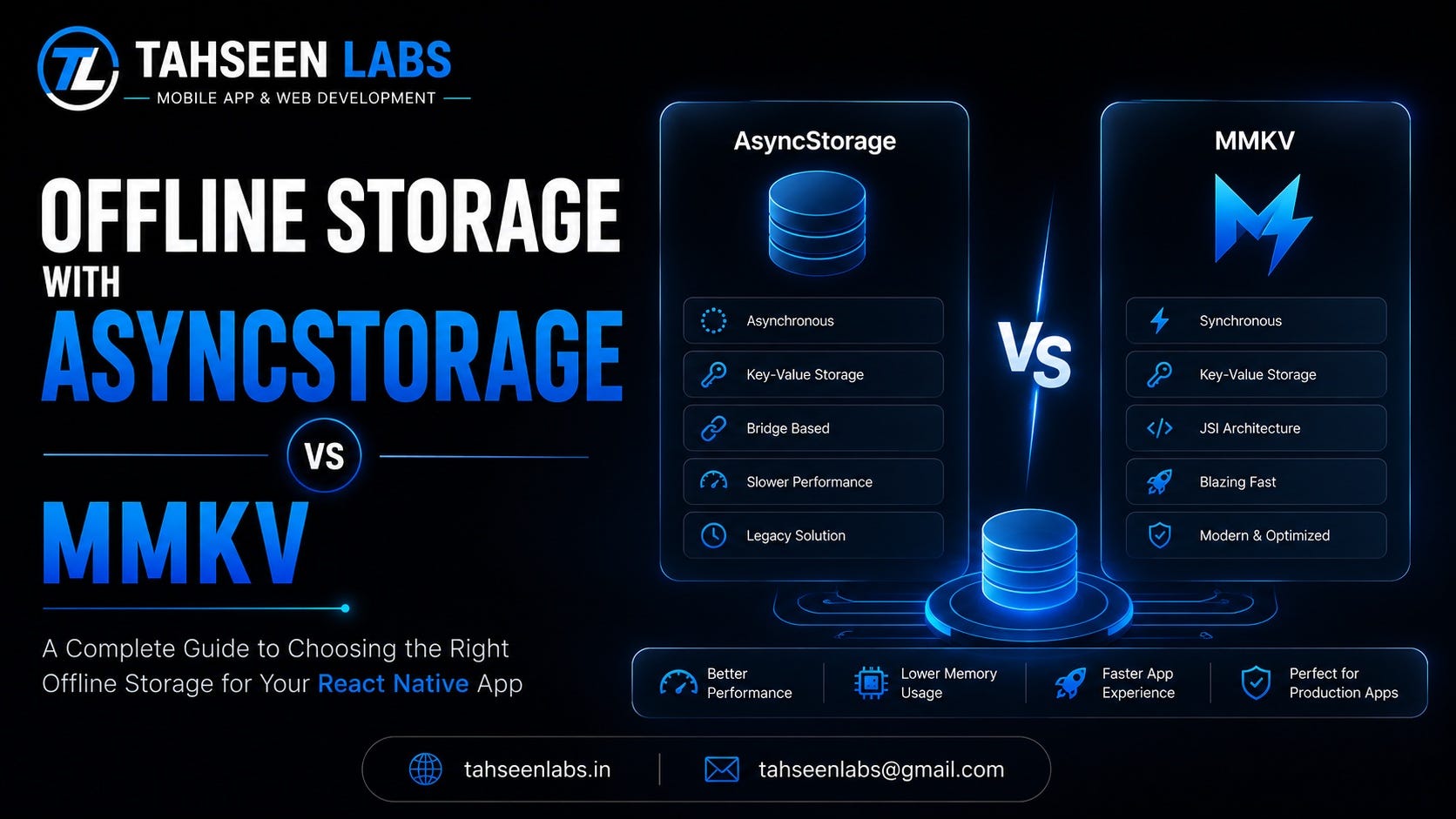 Offline Storage with AsyncStorage vs MMKV: Which Should You Choose for React Native?