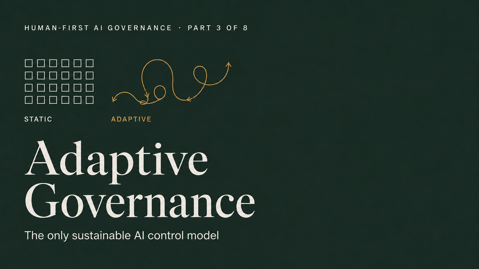 Adaptive Governance: The Only Sustainable AI Control Model