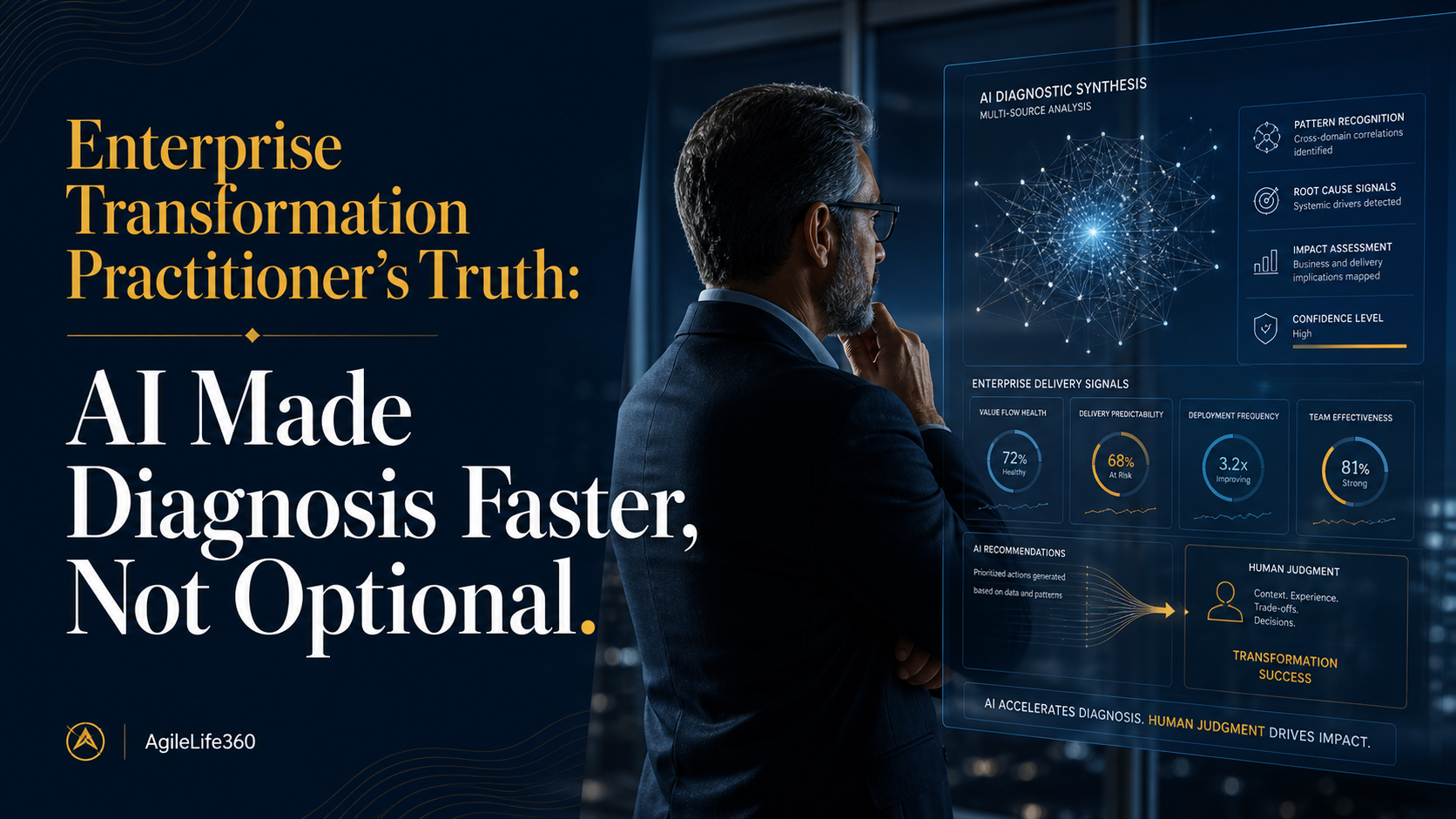 STOP PRESCRIBING. START DIAGNOSING. — What Actually Works in Enterprise Transformation