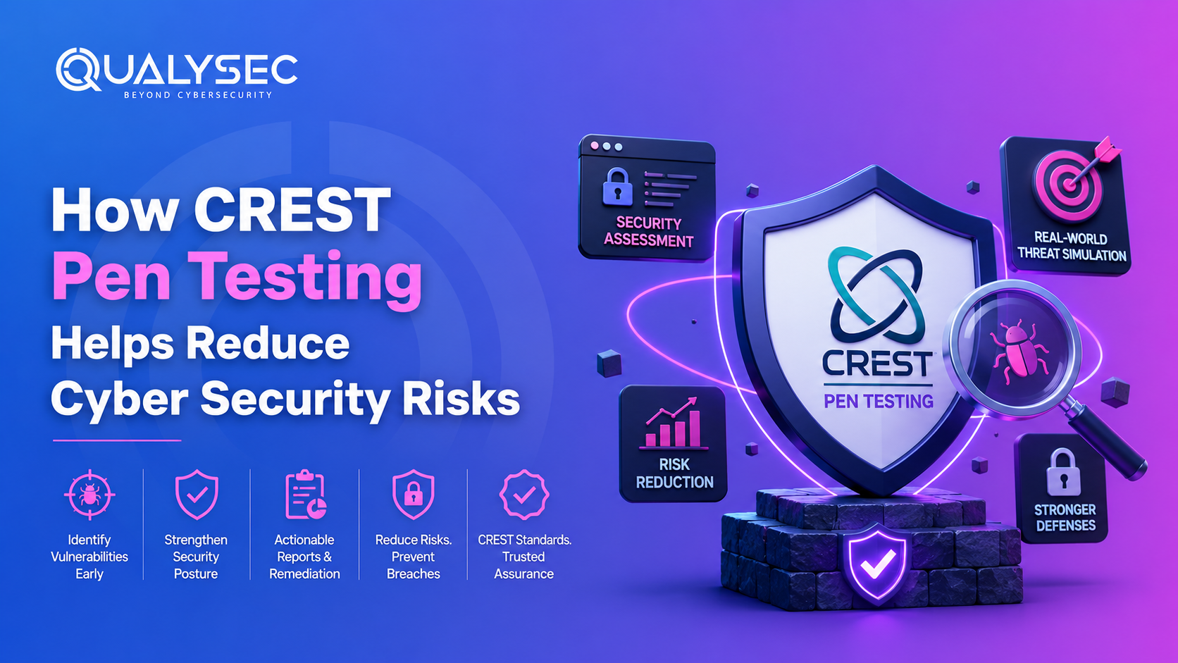 How CREST Pen Testing Helps Reduce Cyber Security Risks