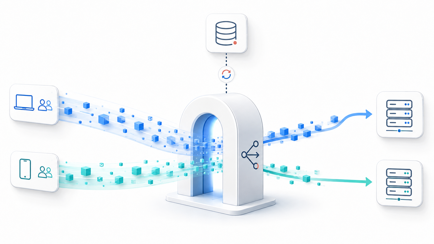 YARP as a Multi-Tenant API Gateway: Dynamic Routing Without a Config Redeploy