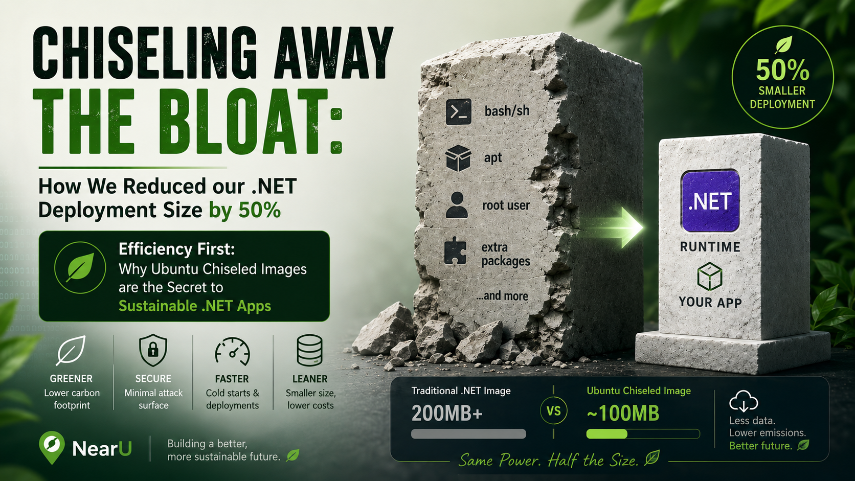 Beyond Distroless: Why We “Chiseled” Our .NET 10 Backend for NearU