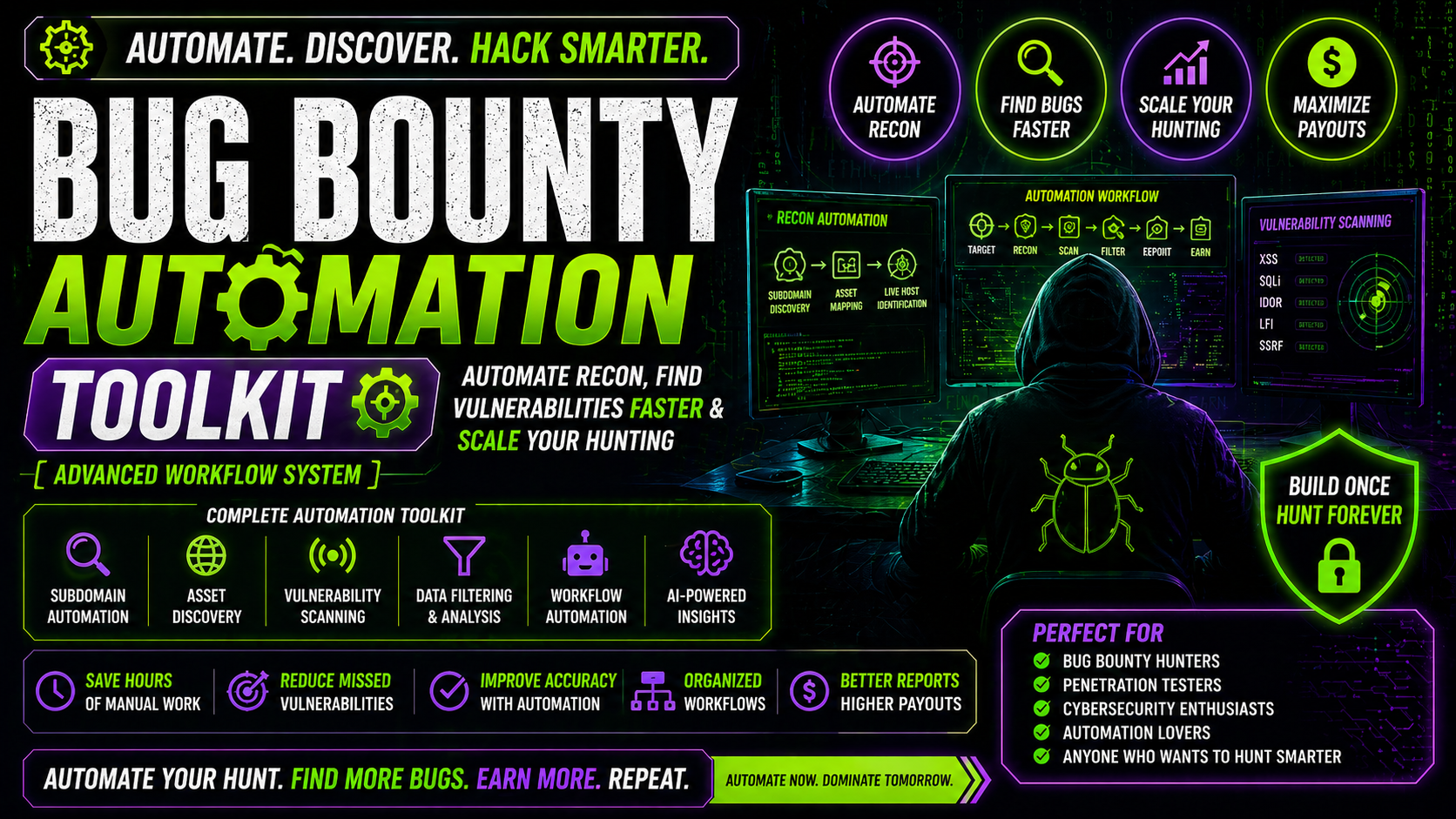 The Automation Trap: Why Most Bug Bounty Hunters Work Harder, Not Smarter (And How to Fix It)