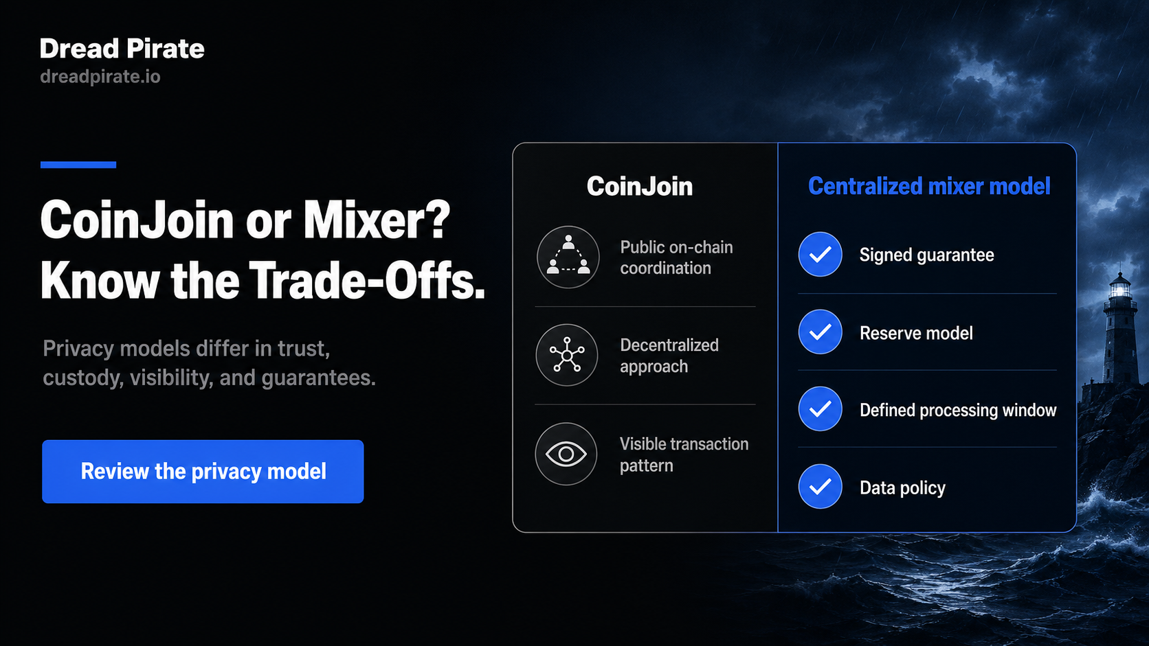 The Great Privacy Debate: Bitcoin Mixer vs CoinJoin